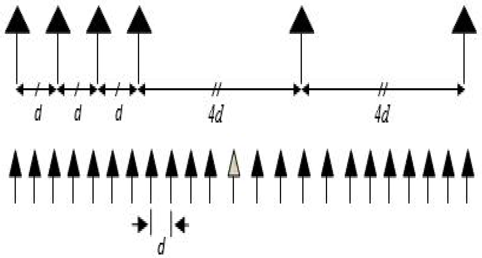 Sensors 16 01549 g004 1024