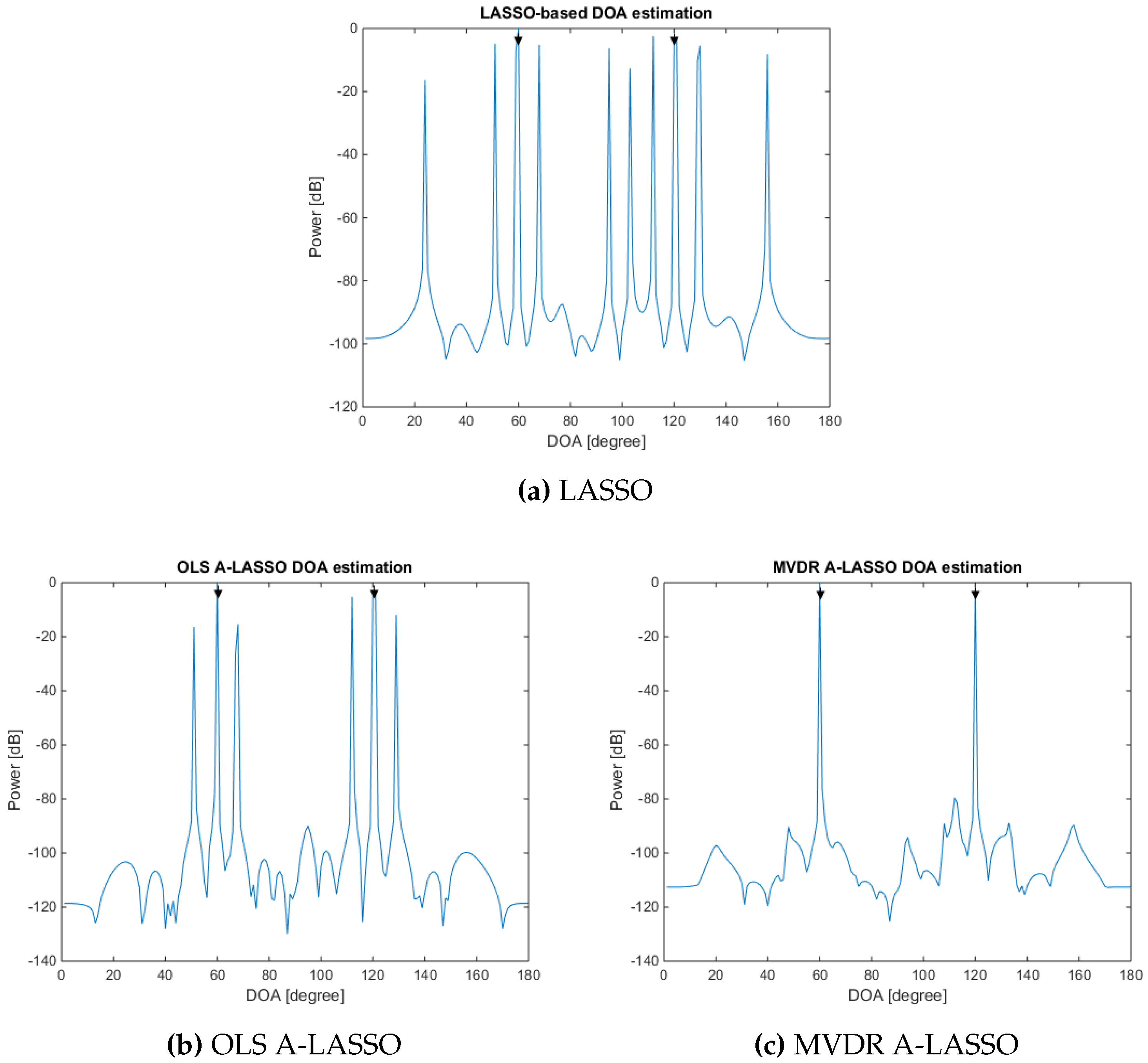 Sensors 16 01549 g005 1024