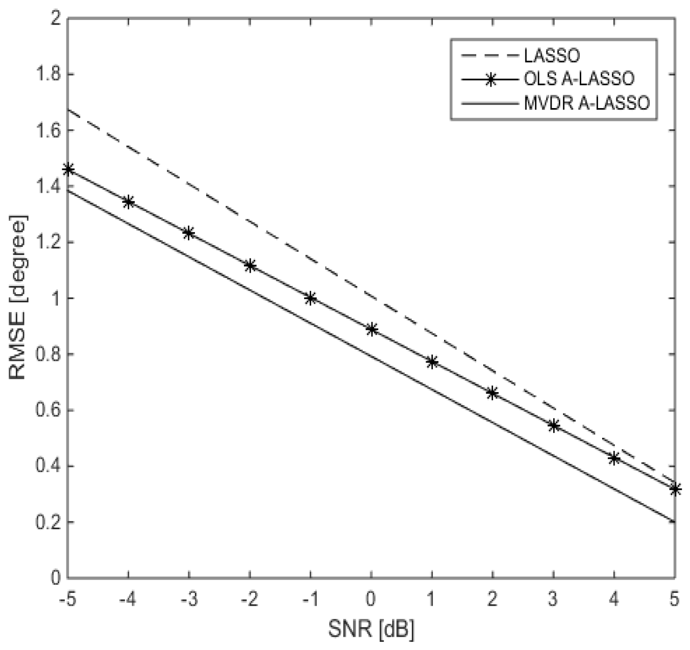 Sensors 16 01549 g006 1024