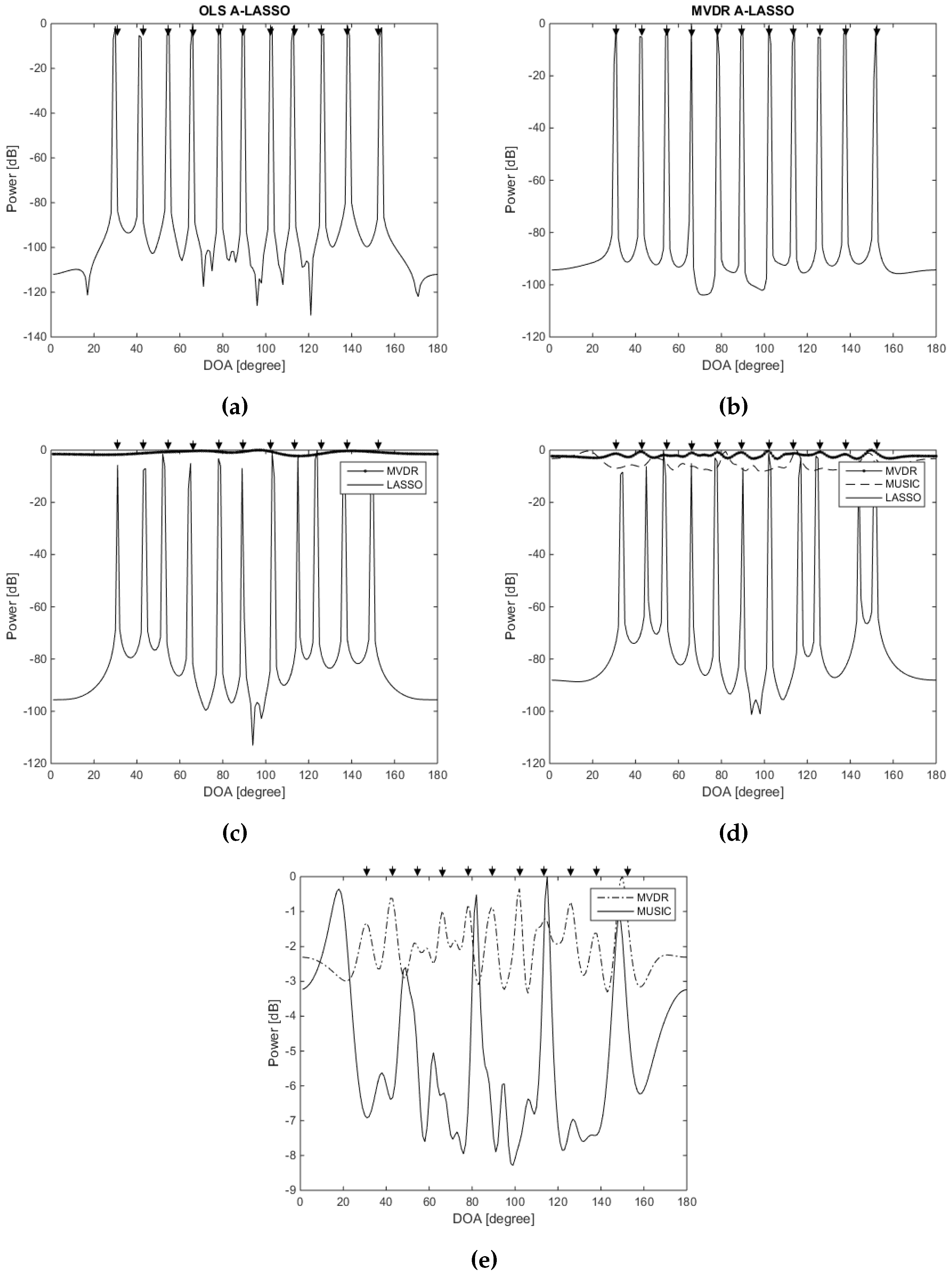 Sensors 16 01549 g008 1024