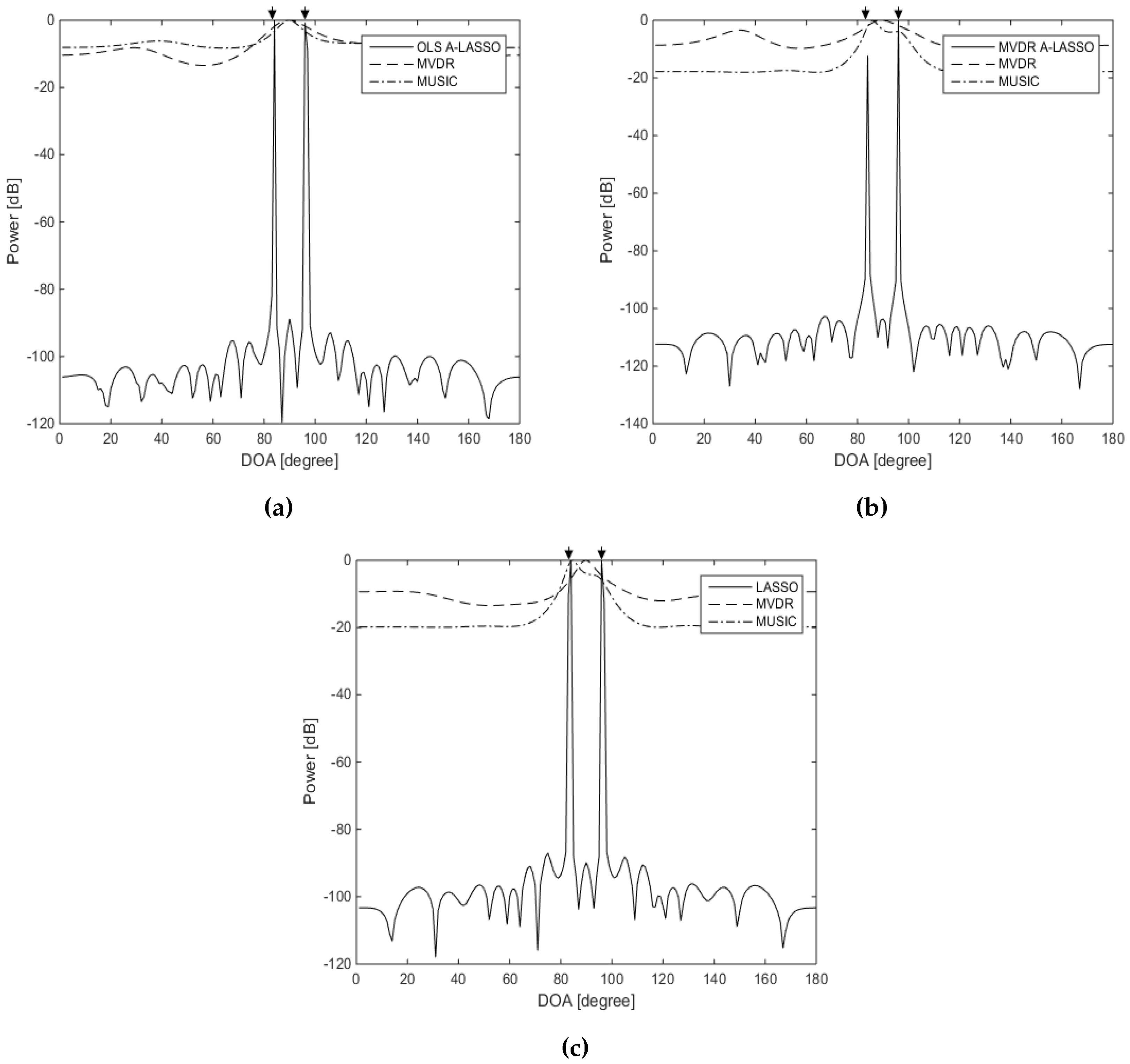 Sensors 16 01549 g009 1024
