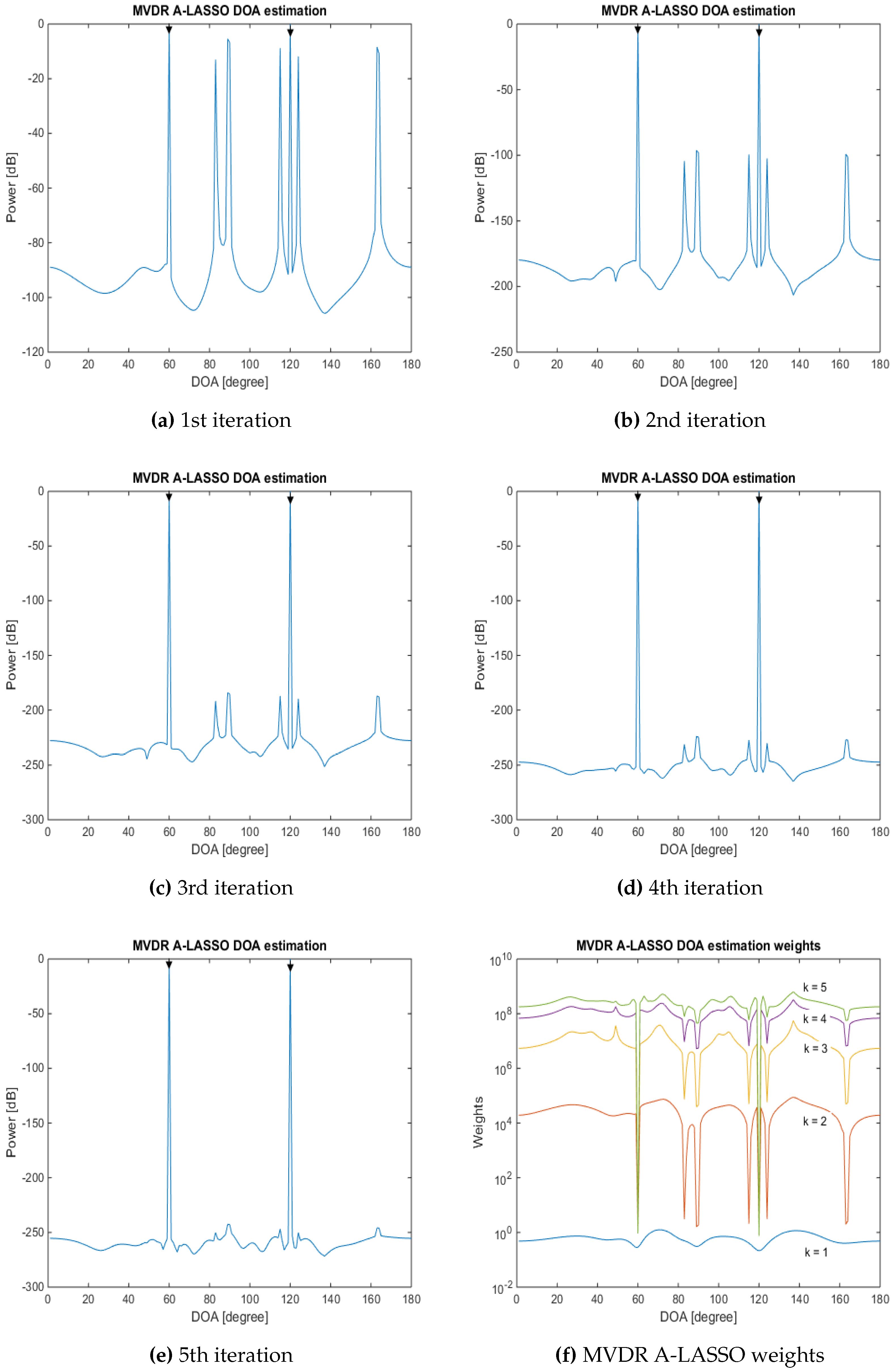 Sensors 16 01549 g014 1024