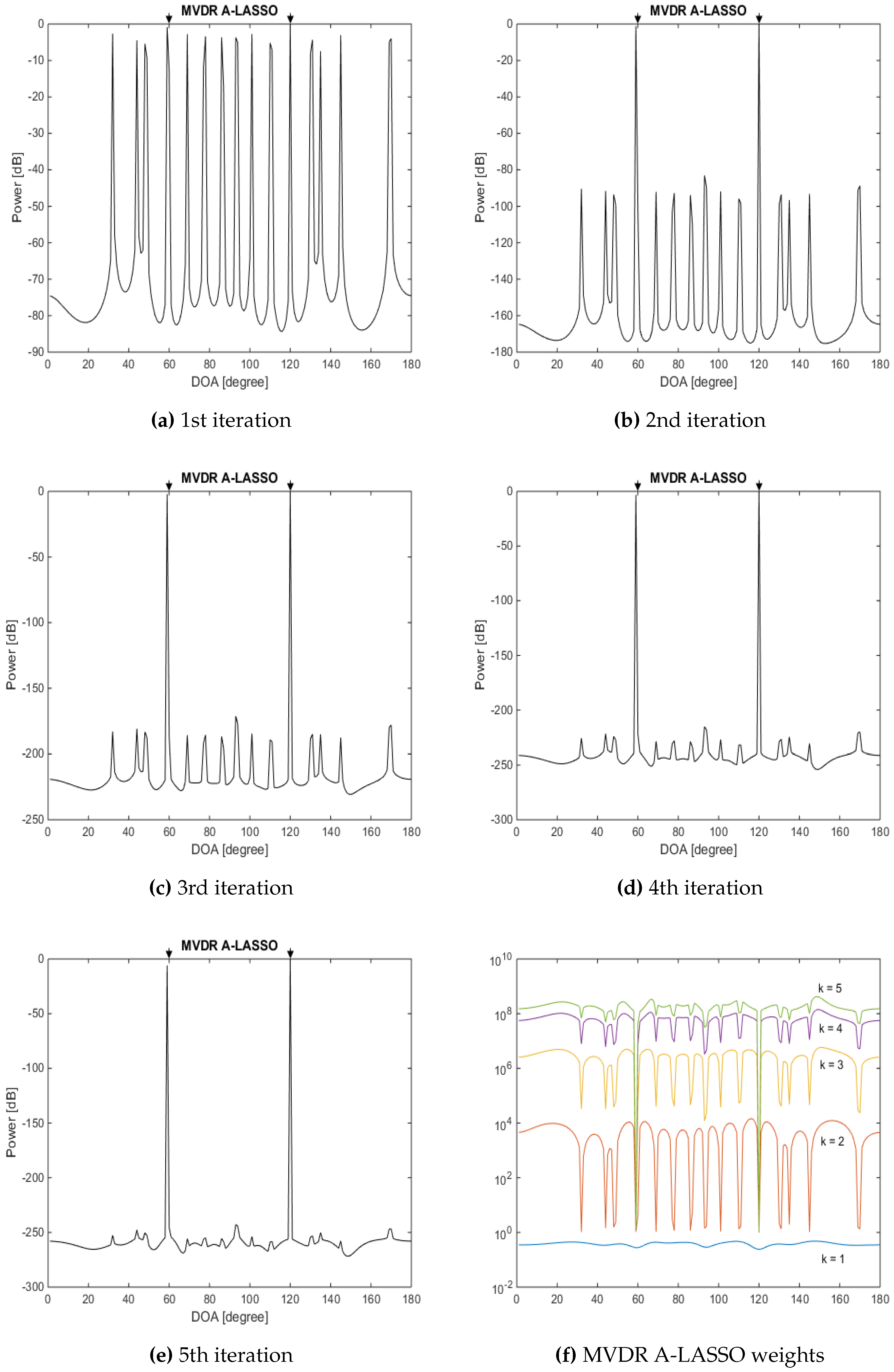 Sensors 16 01549 g015 1024