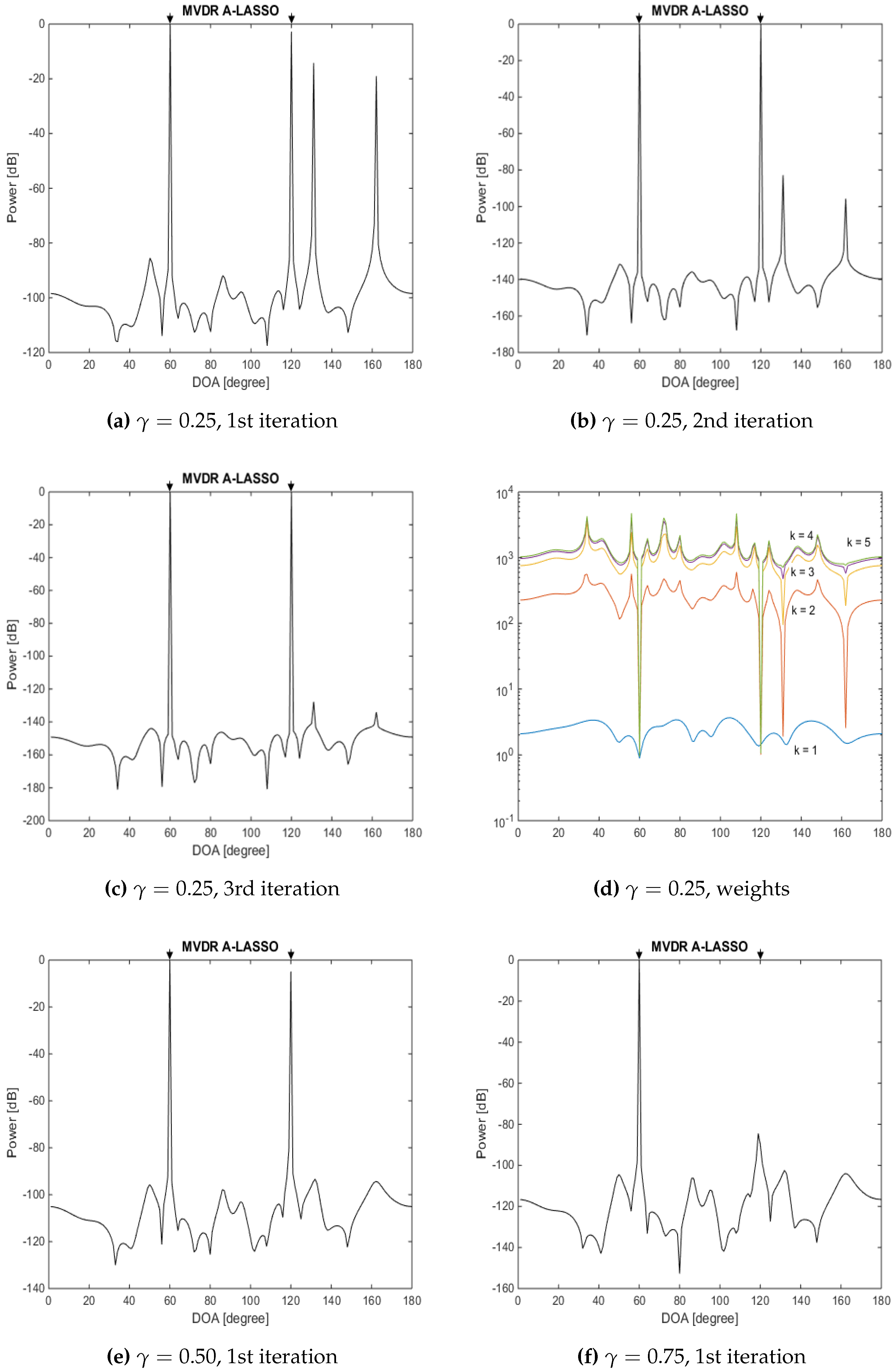 Sensors 16 01549 g018 1024