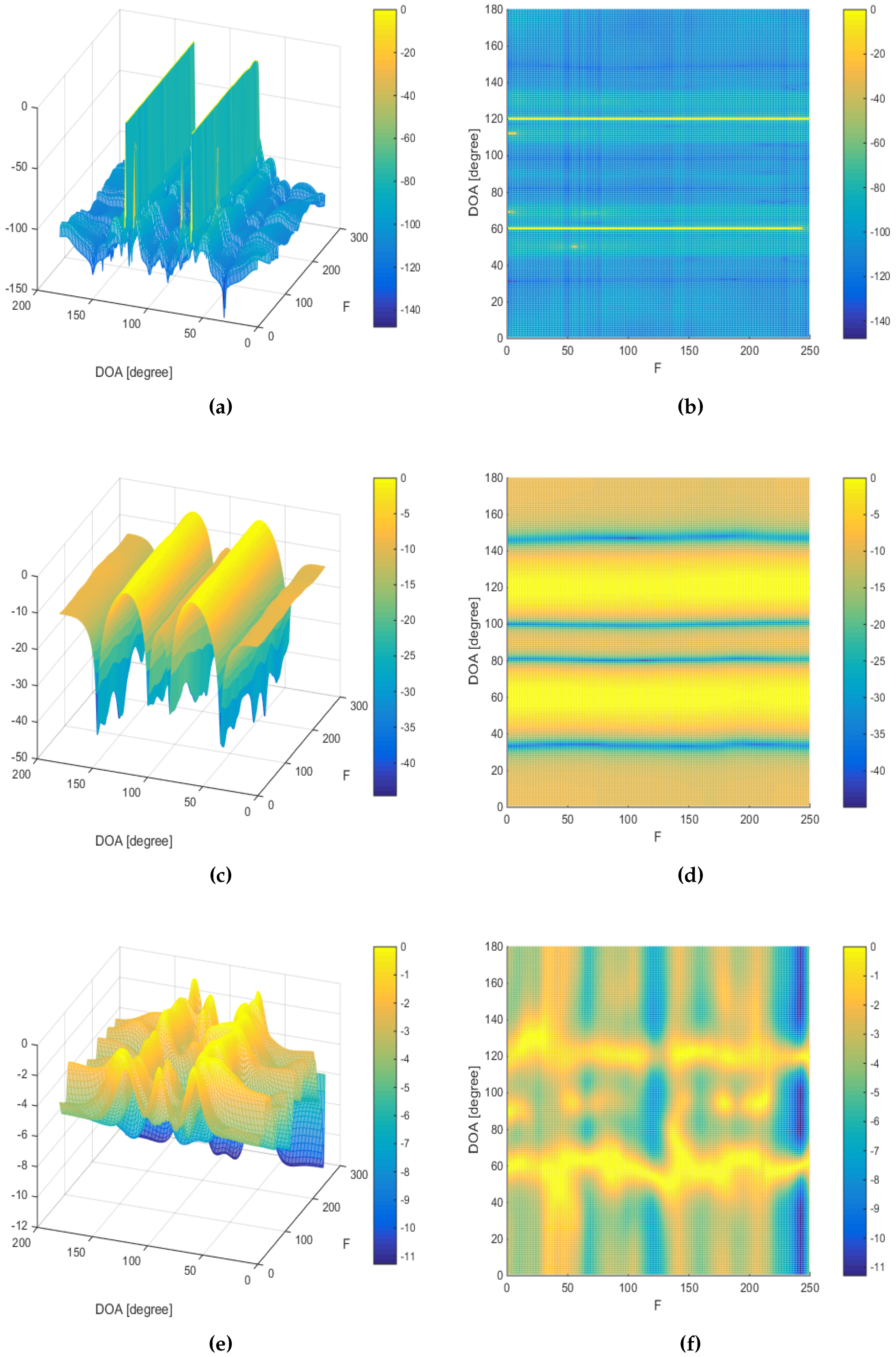 Sensors 16 01549 g020 1024