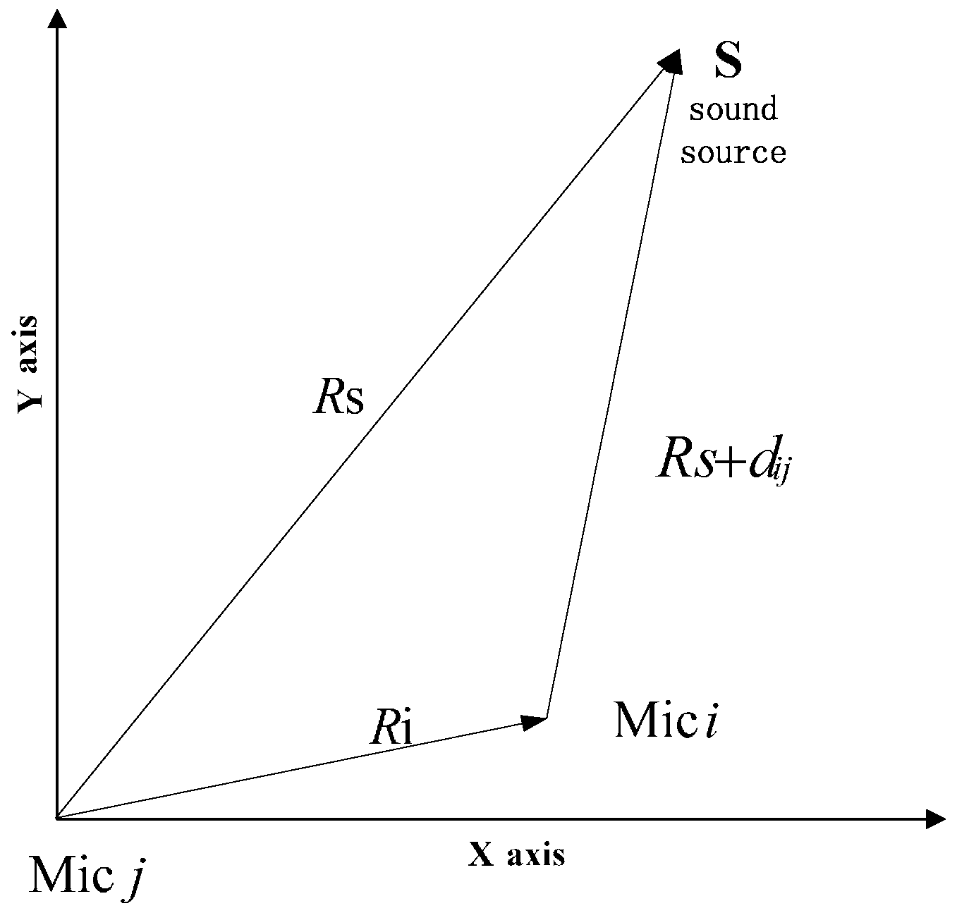 Sensors 16 01550 g009 1024
