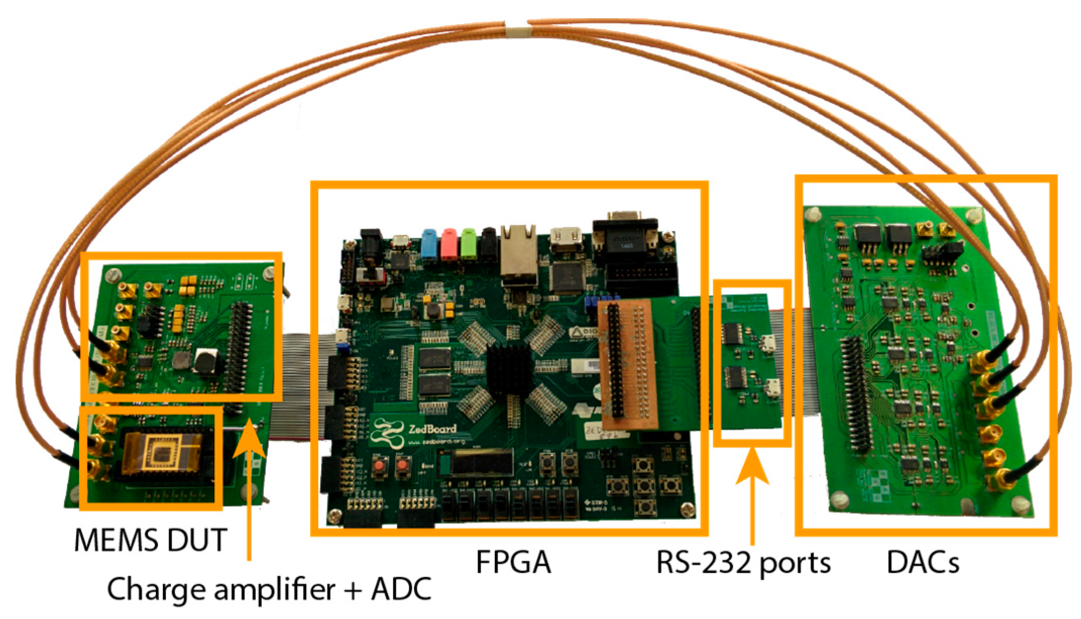 Sensors 16 01553 g007 1024