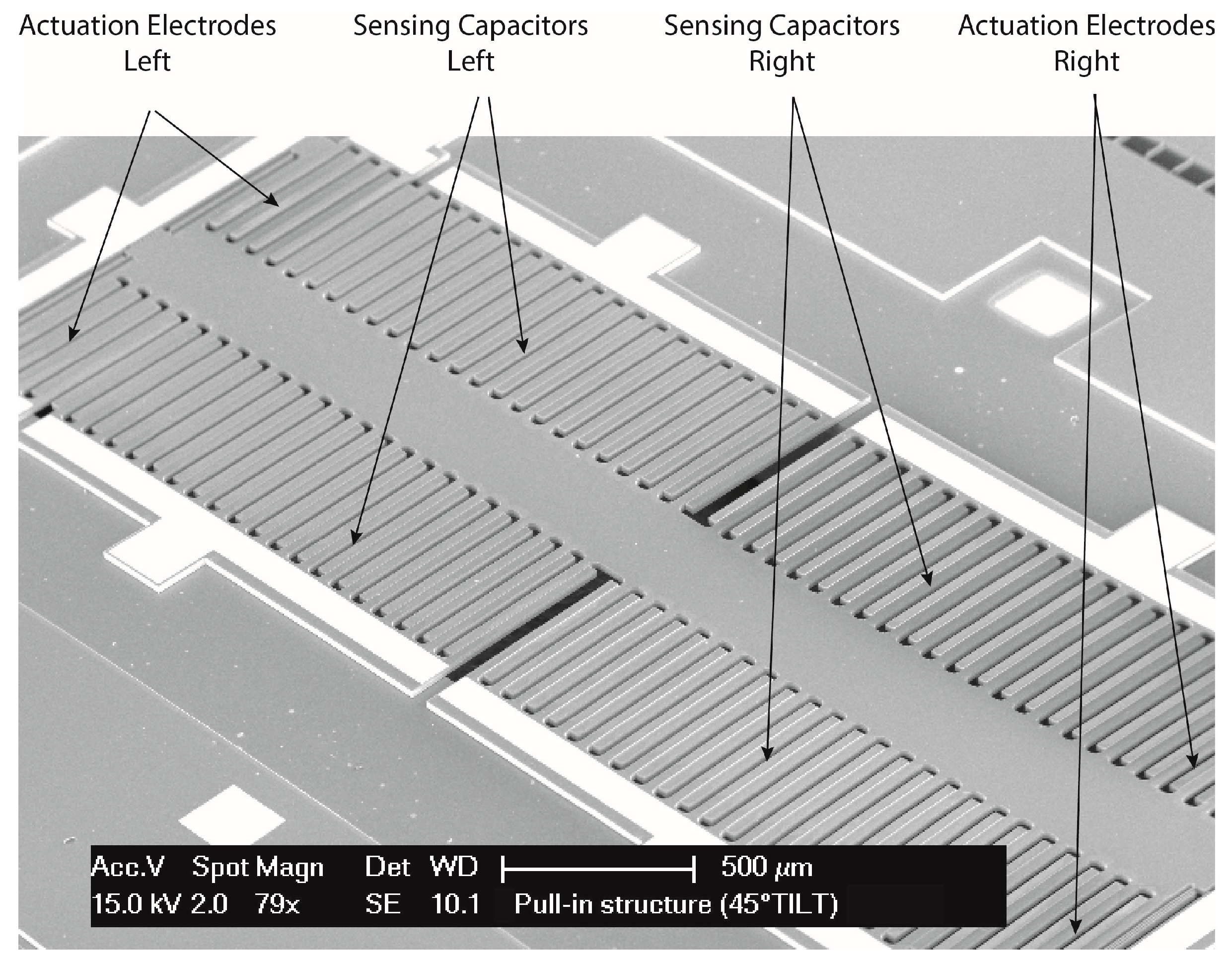 Sensors 16 01553 g010 1024