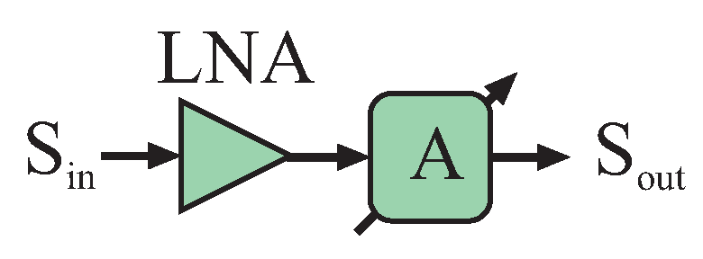 Sensors 16 01556 g005