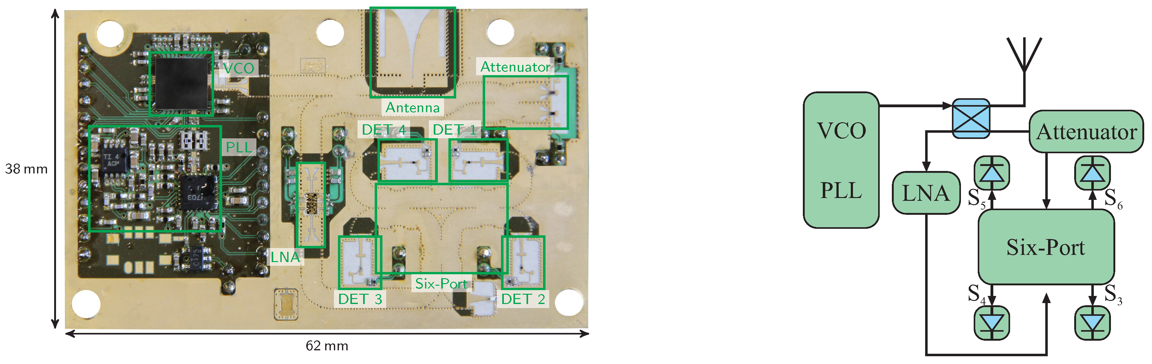 Sensors 16 01556 g009