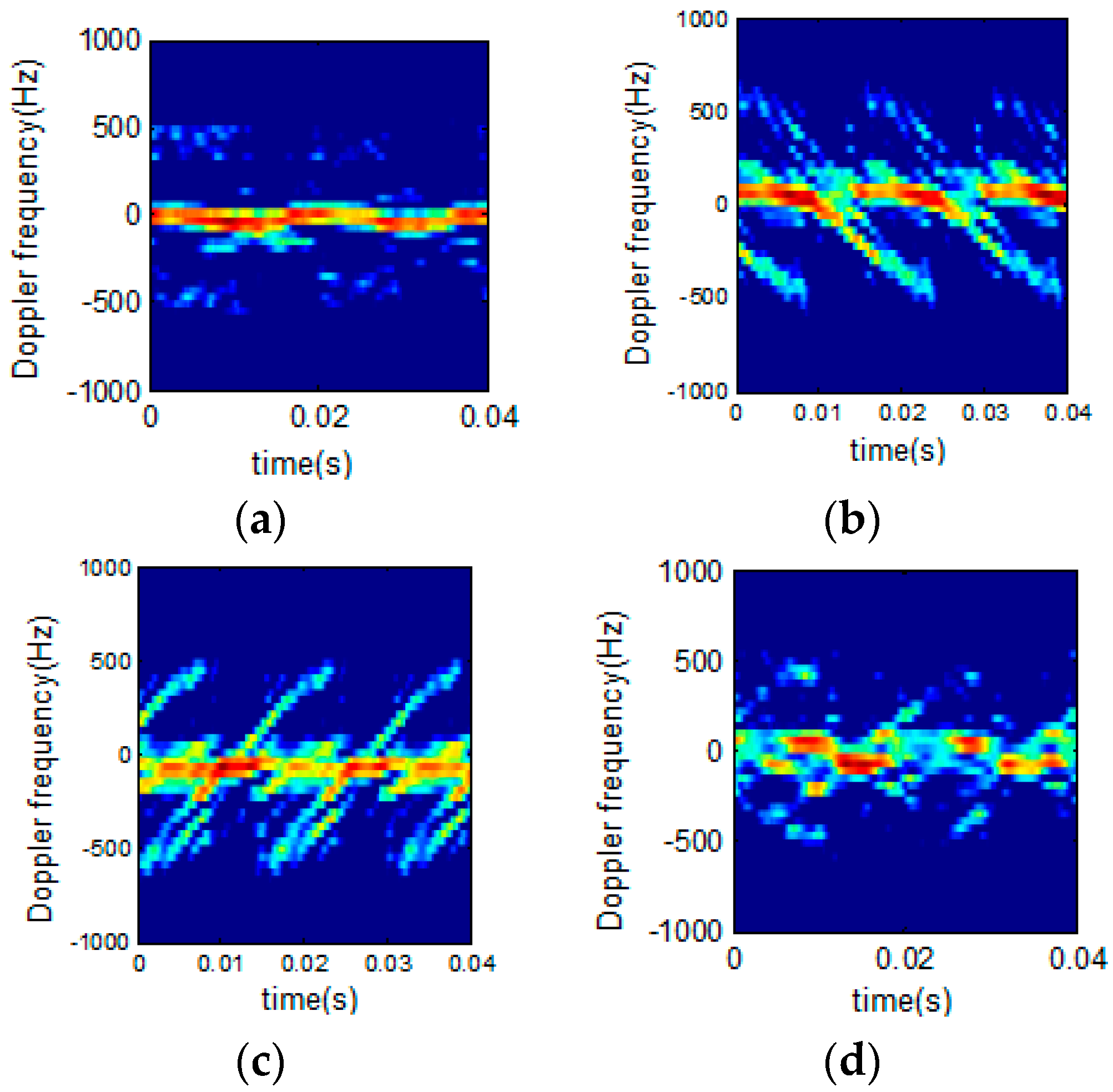 Sensors 16 01559 g012