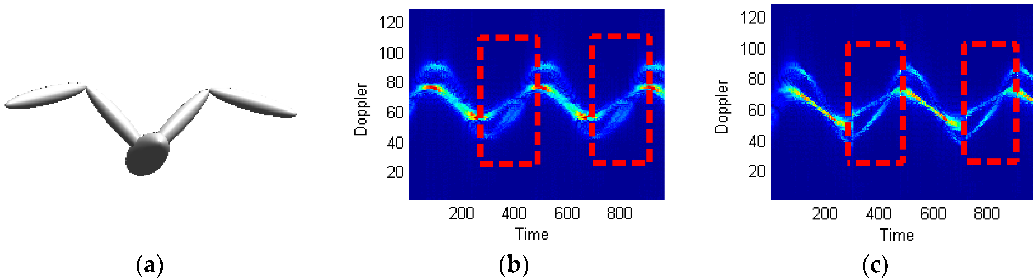Sensors 16 01559 g014