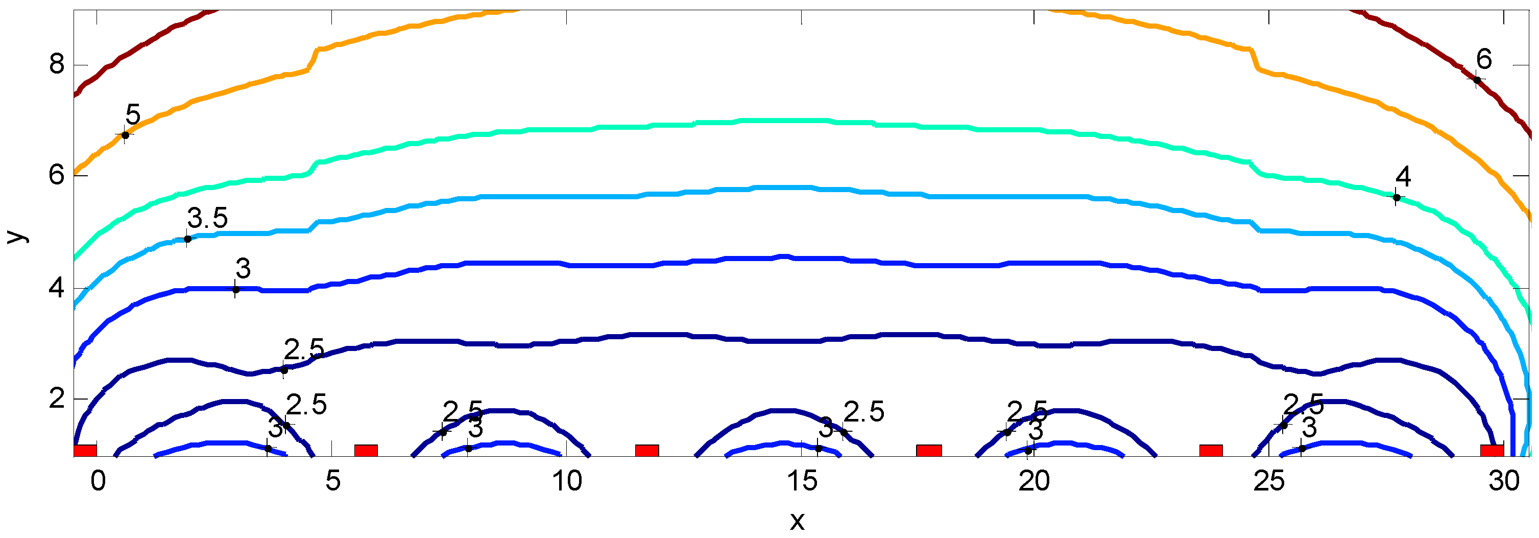 Sensors 16 01570 g005 550