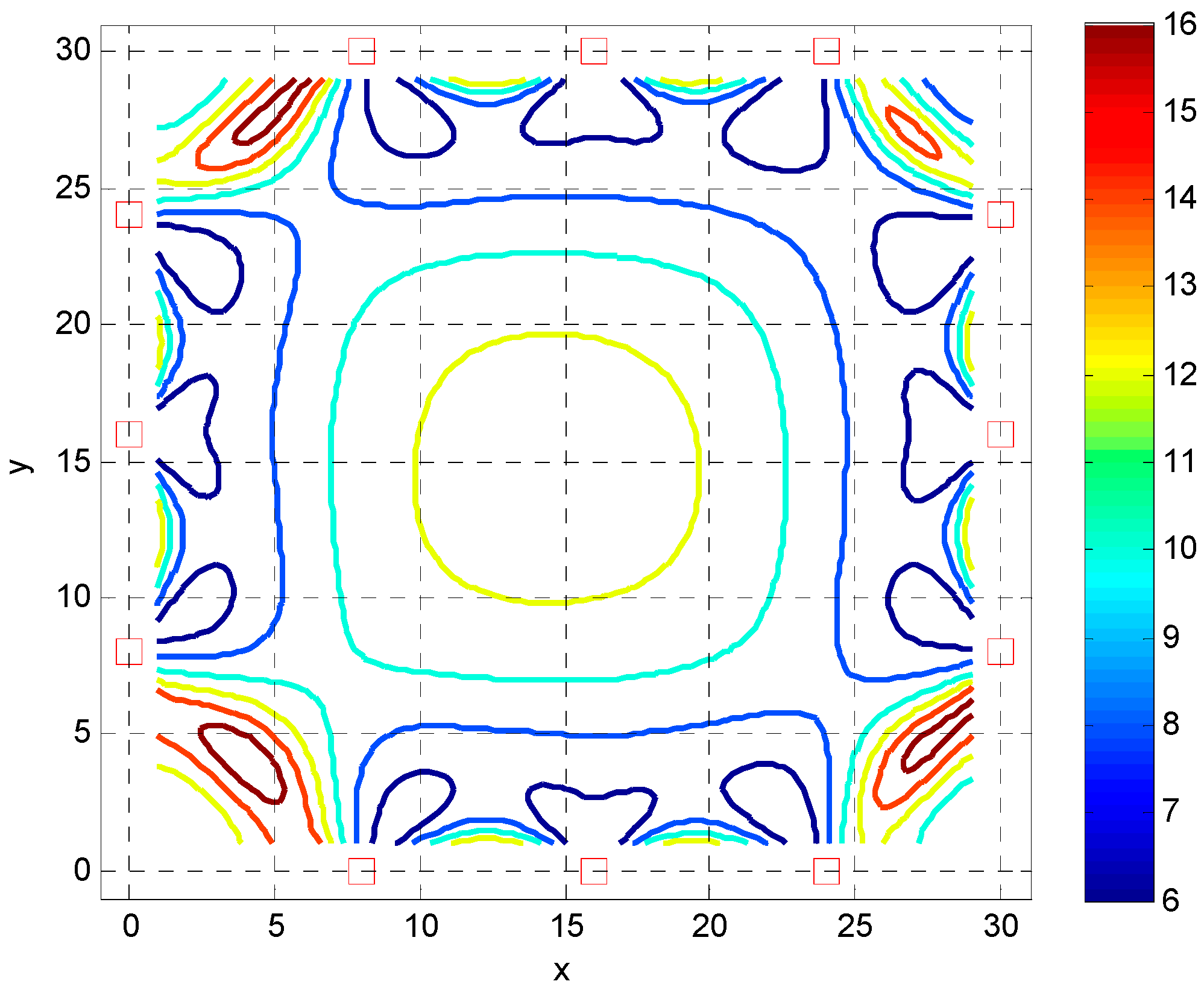 Sensors 16 01570 g006 550