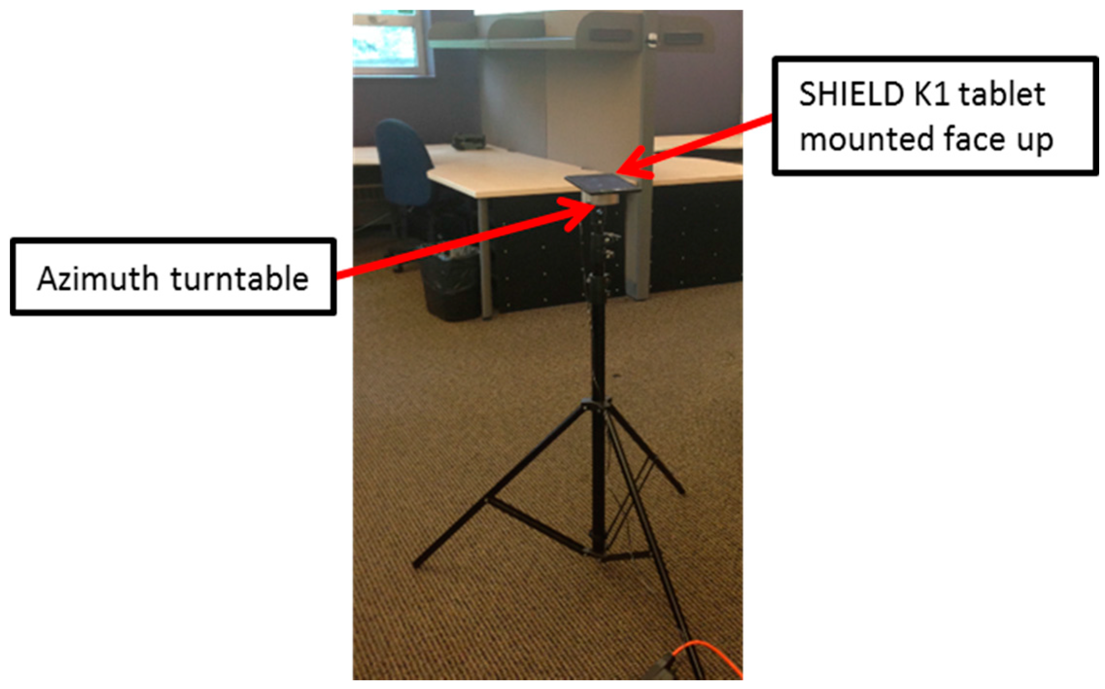 Sensors 16 01570 g008 550