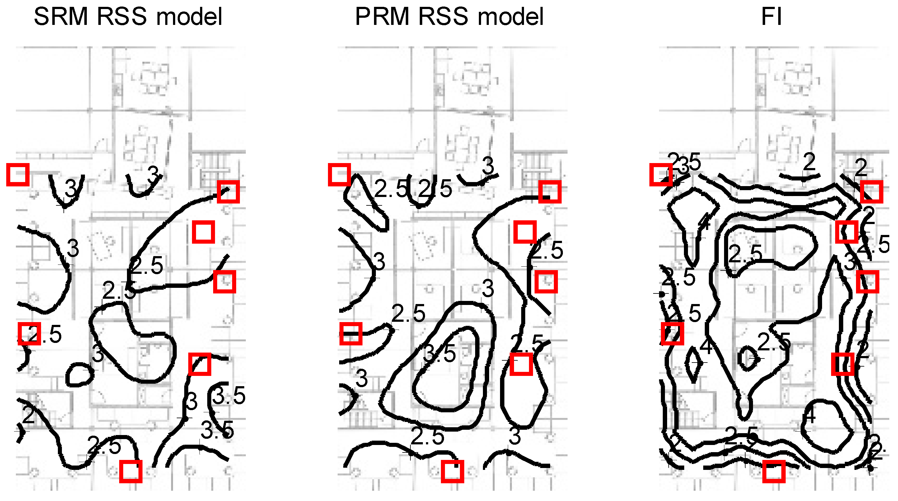 Sensors 16 01570 g016 550