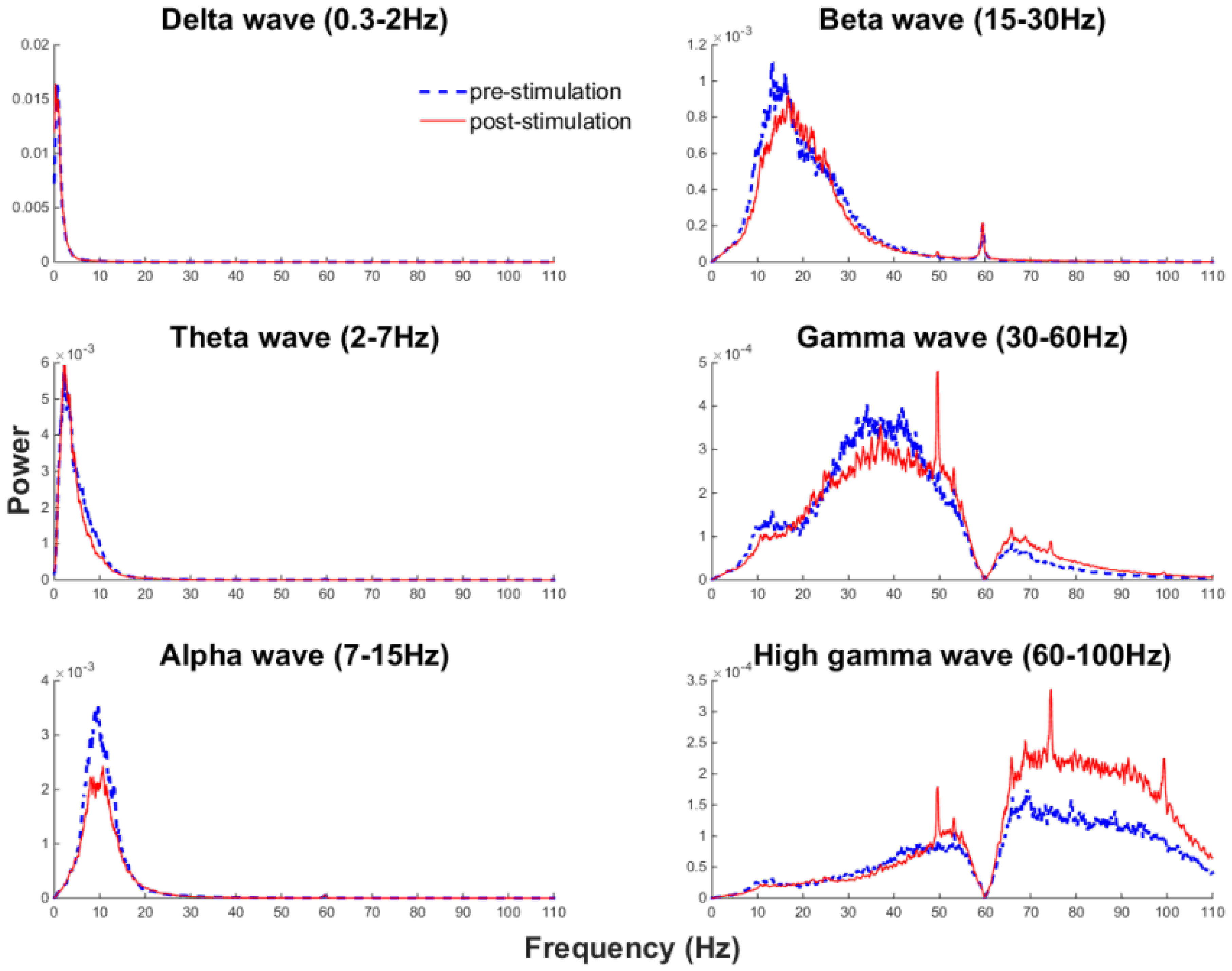 Sensors 16 01582 g009