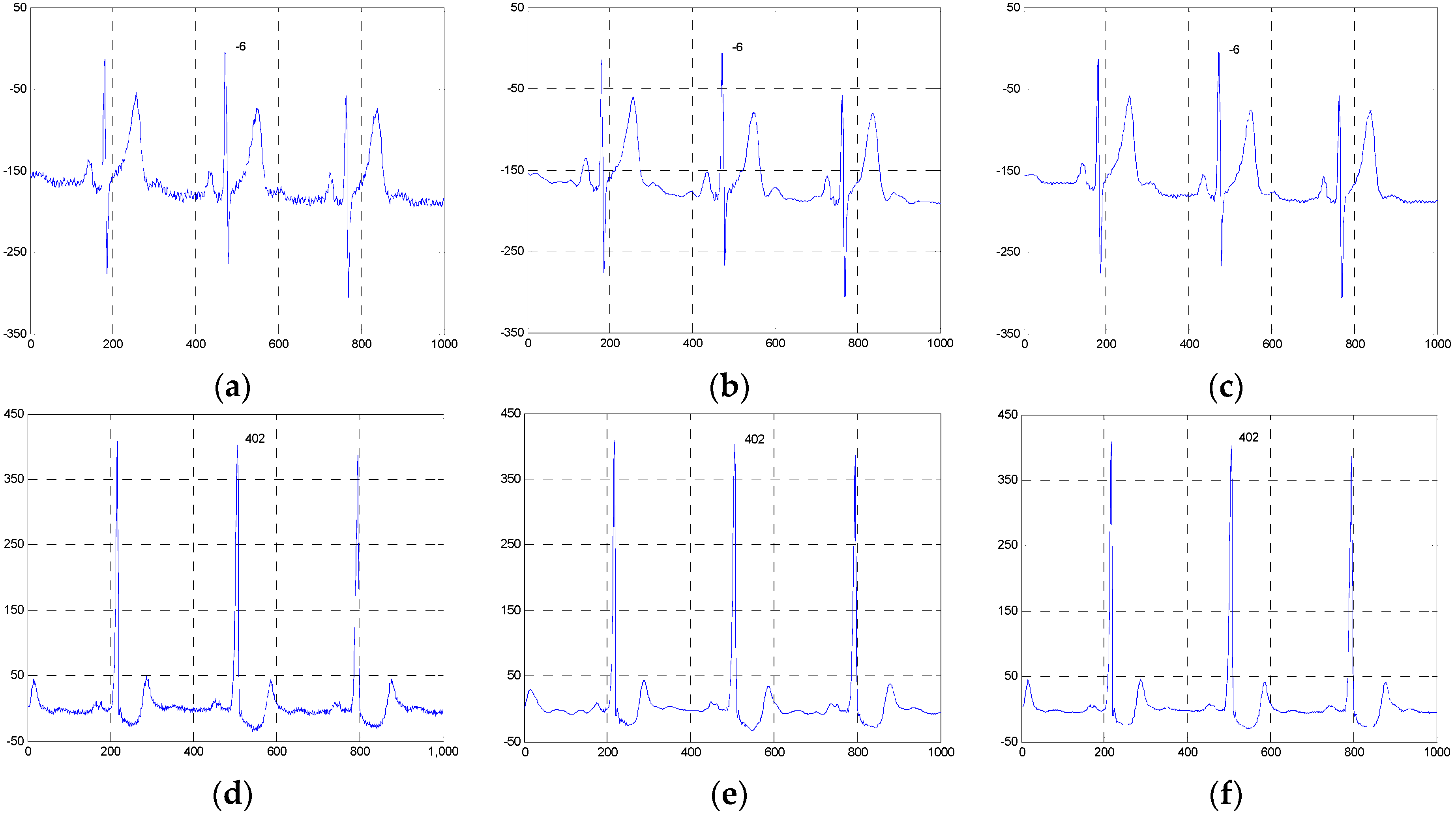 Sensors 16 01584 g014