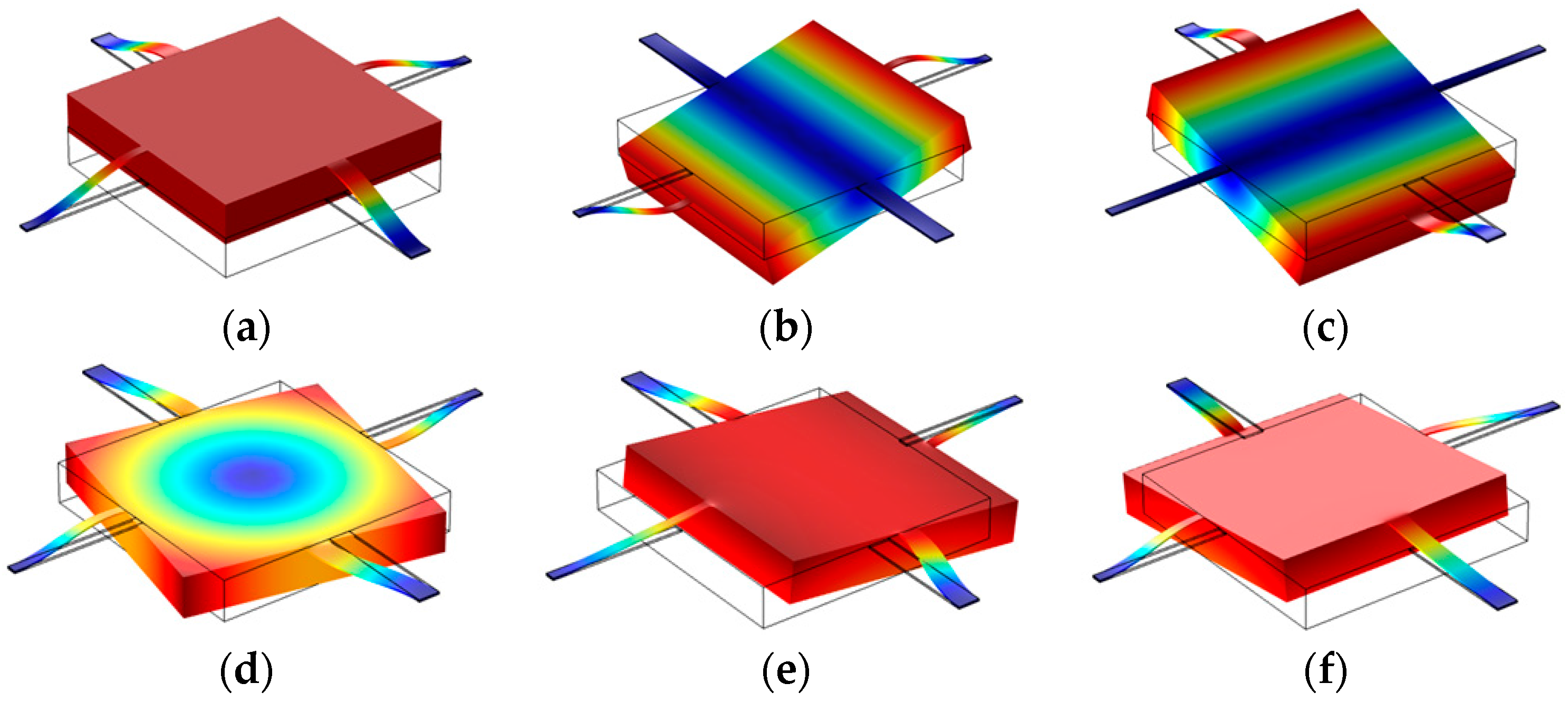Sensors 16 01587 g008 550