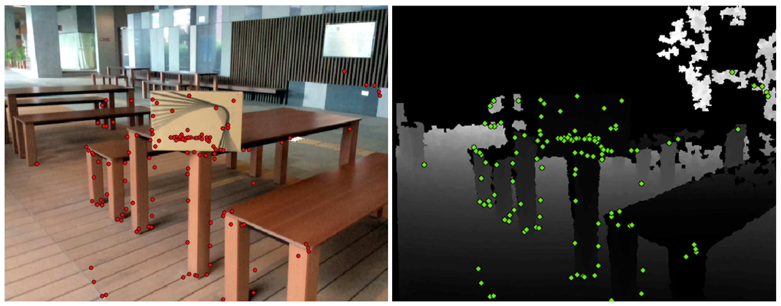 Sensors 16 01589 g005 550