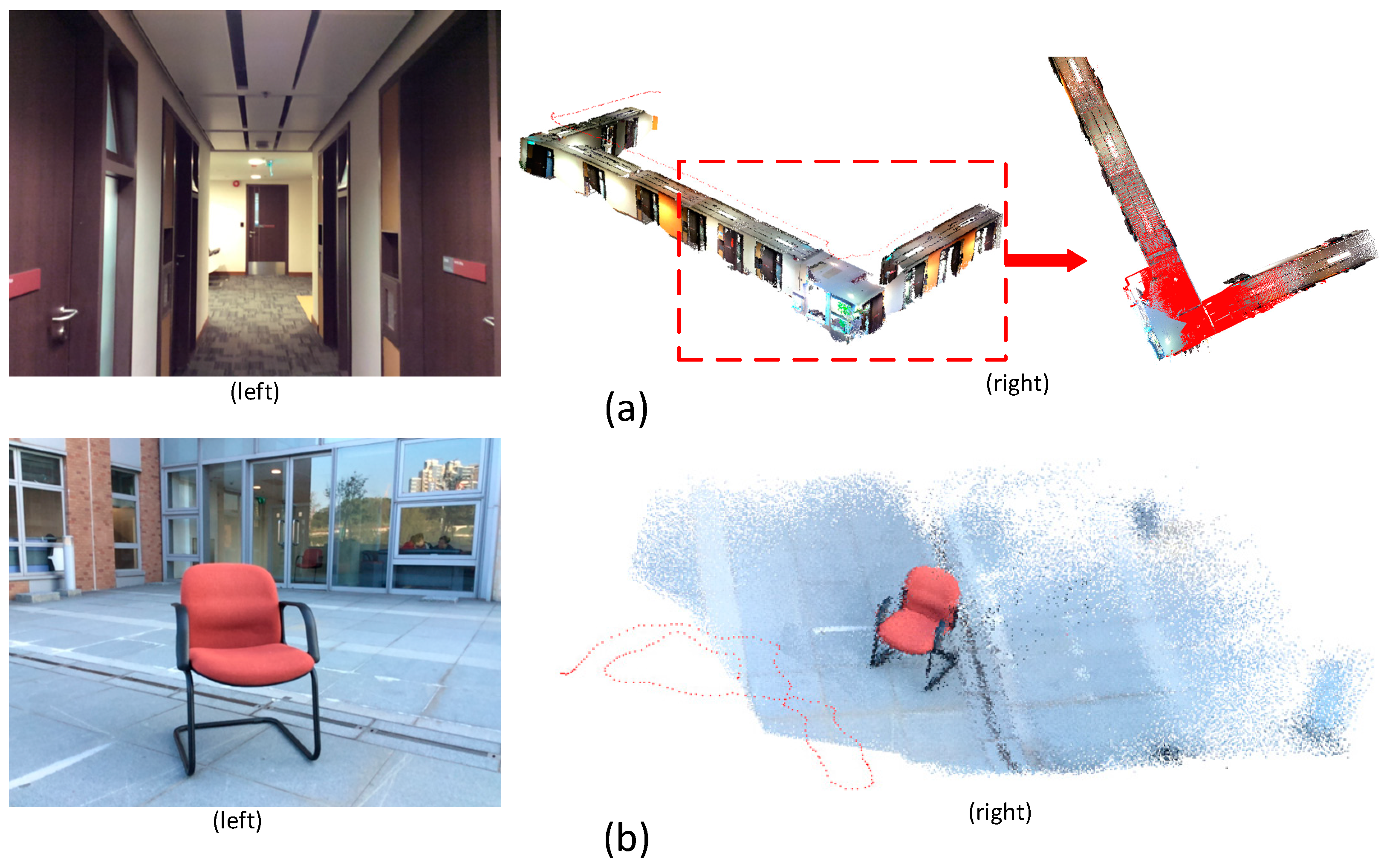 Sensors 16 01589 g007 550