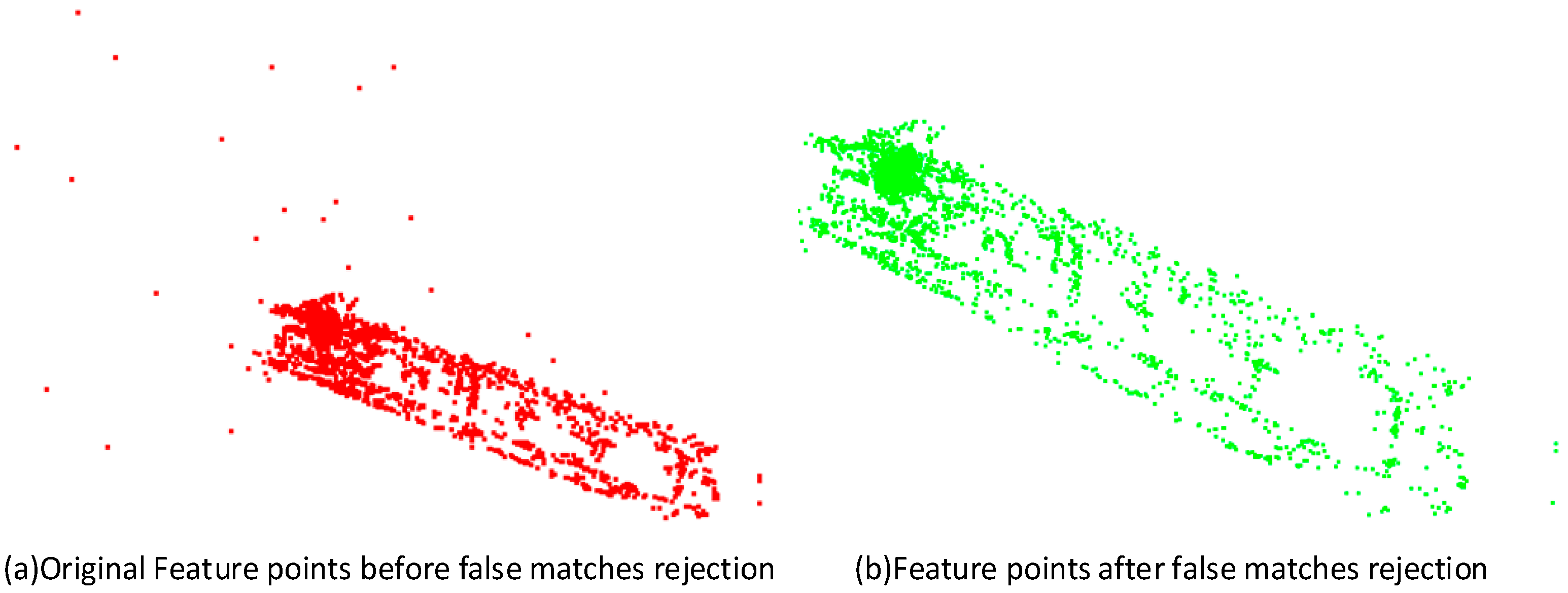 Sensors 16 01589 g008 550