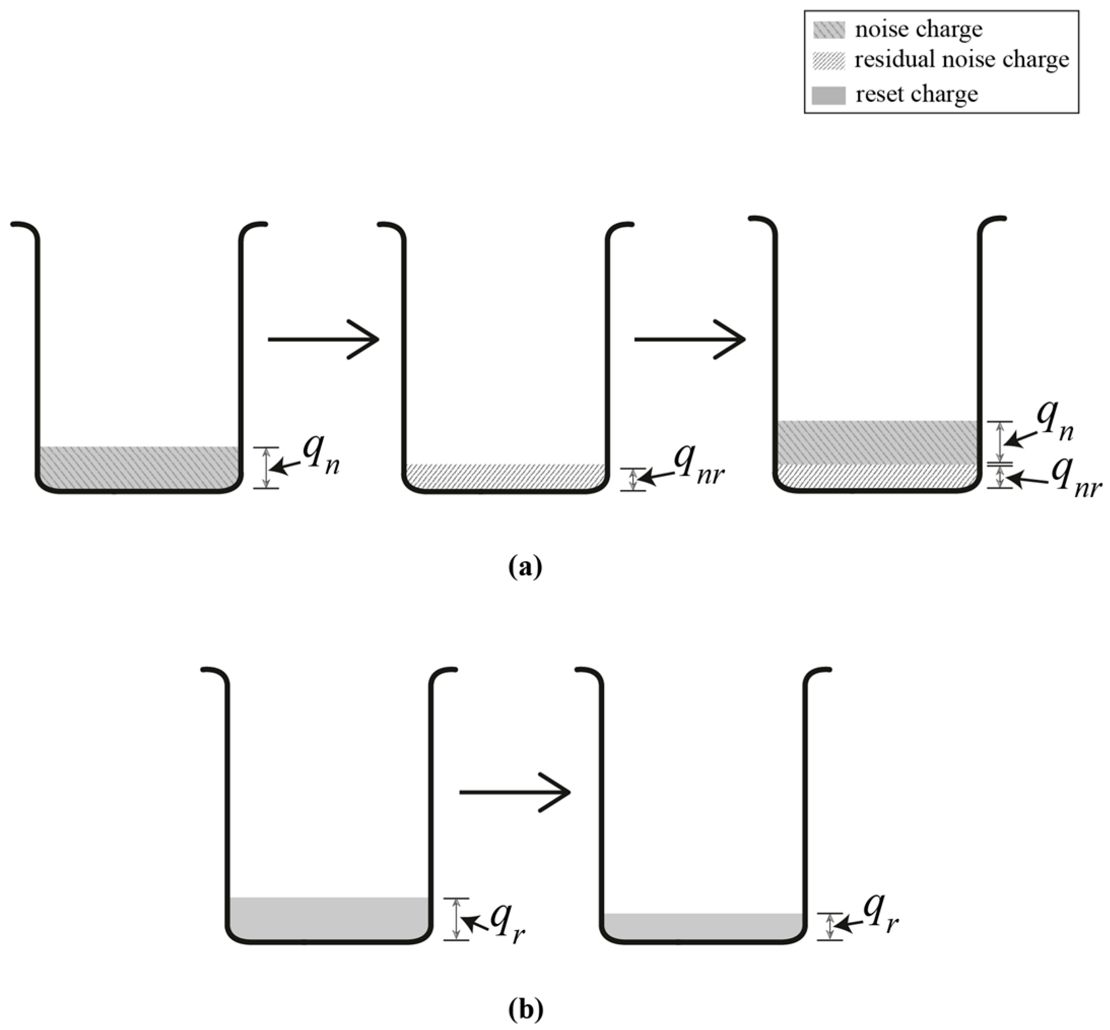 Sensors 16 01593 g004 550