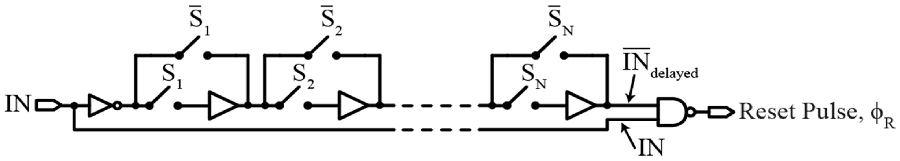 Sensors 16 01593 g005 550