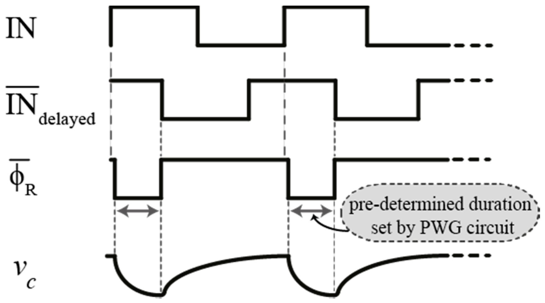Sensors 16 01593 g006 550