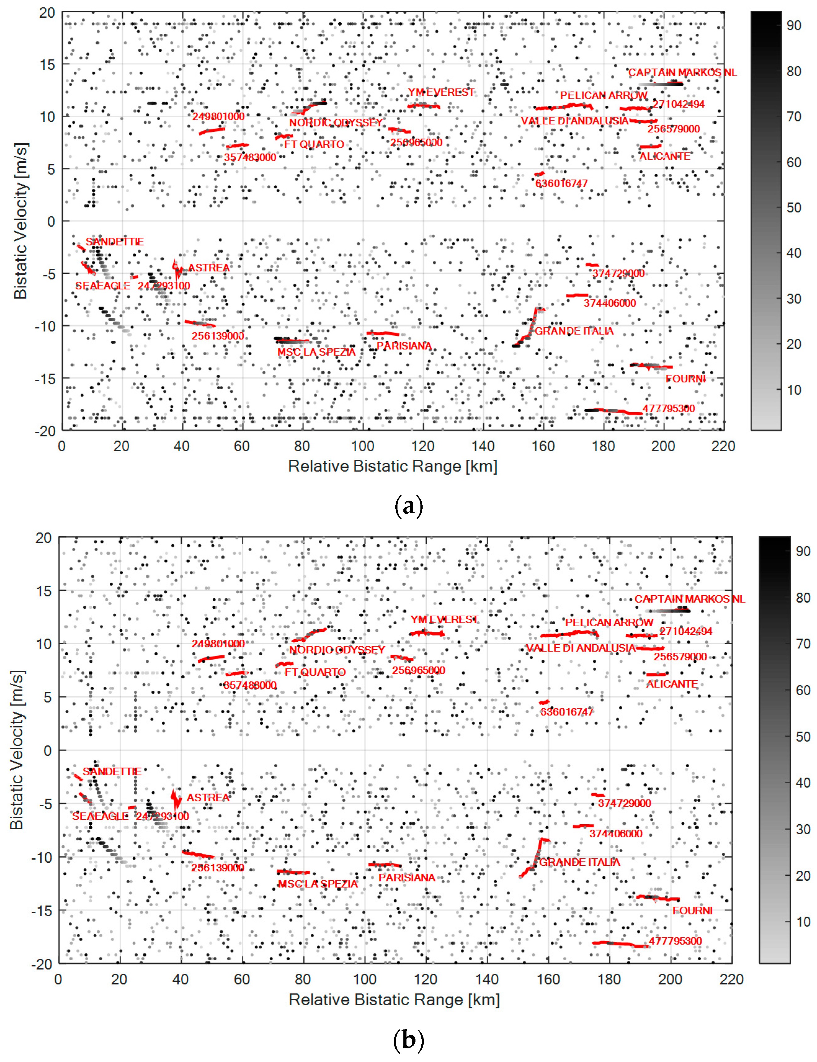 Sensors 16 01594 g008 550