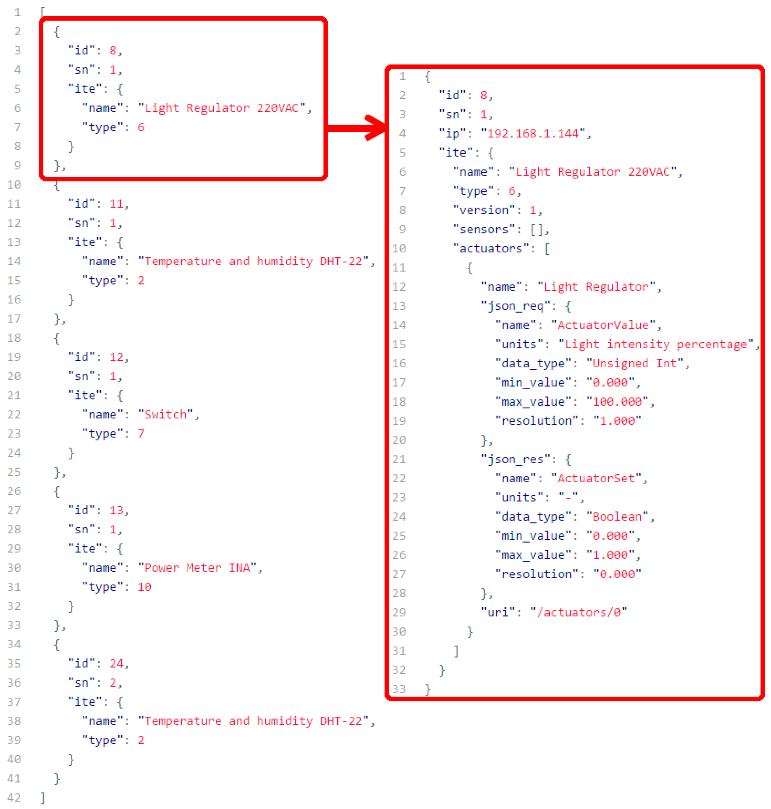 Sensors 16 01595 g004 550