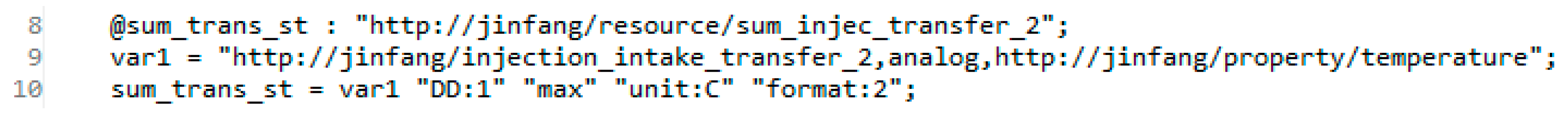 Sensors 16 01596 g013 550