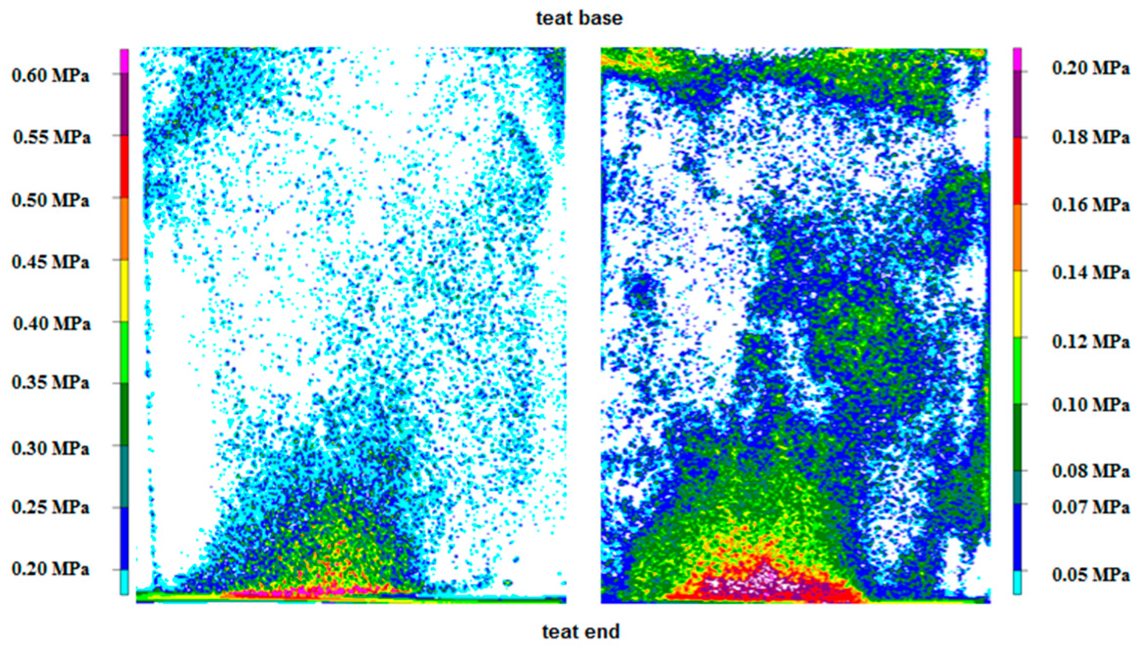 Sensors 16 01597 g004 550