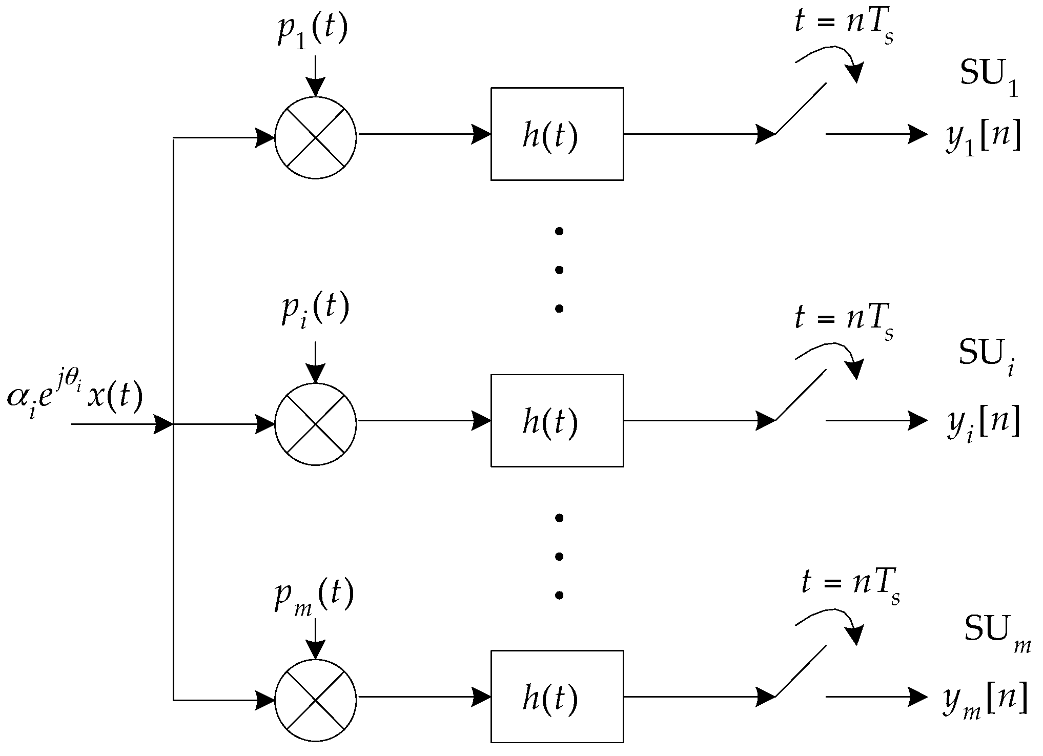 Sensors 16 01602 g003