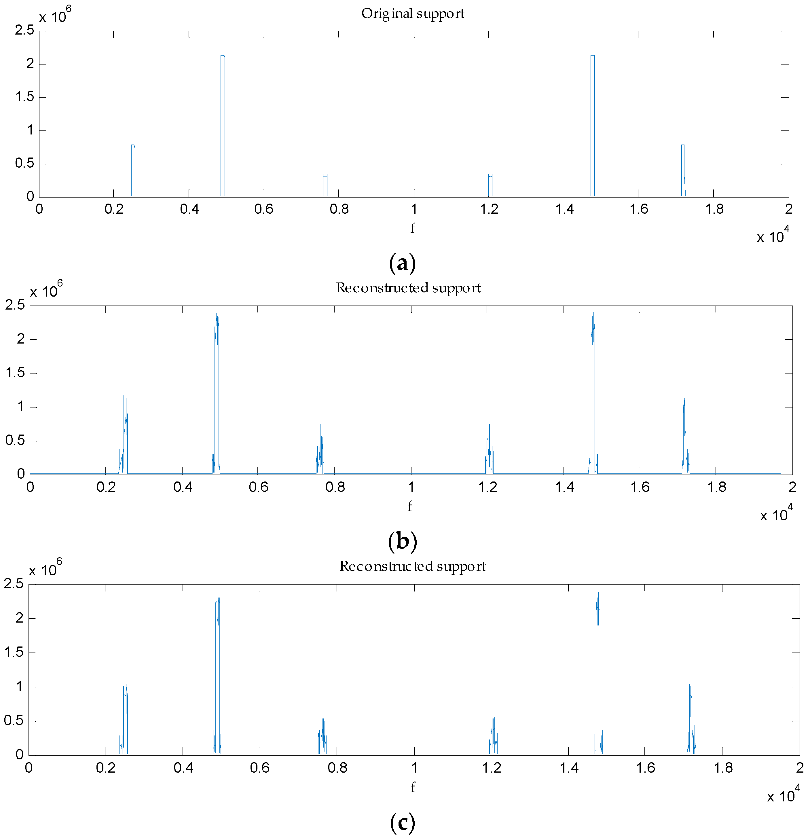 Sensors 16 01602 g004