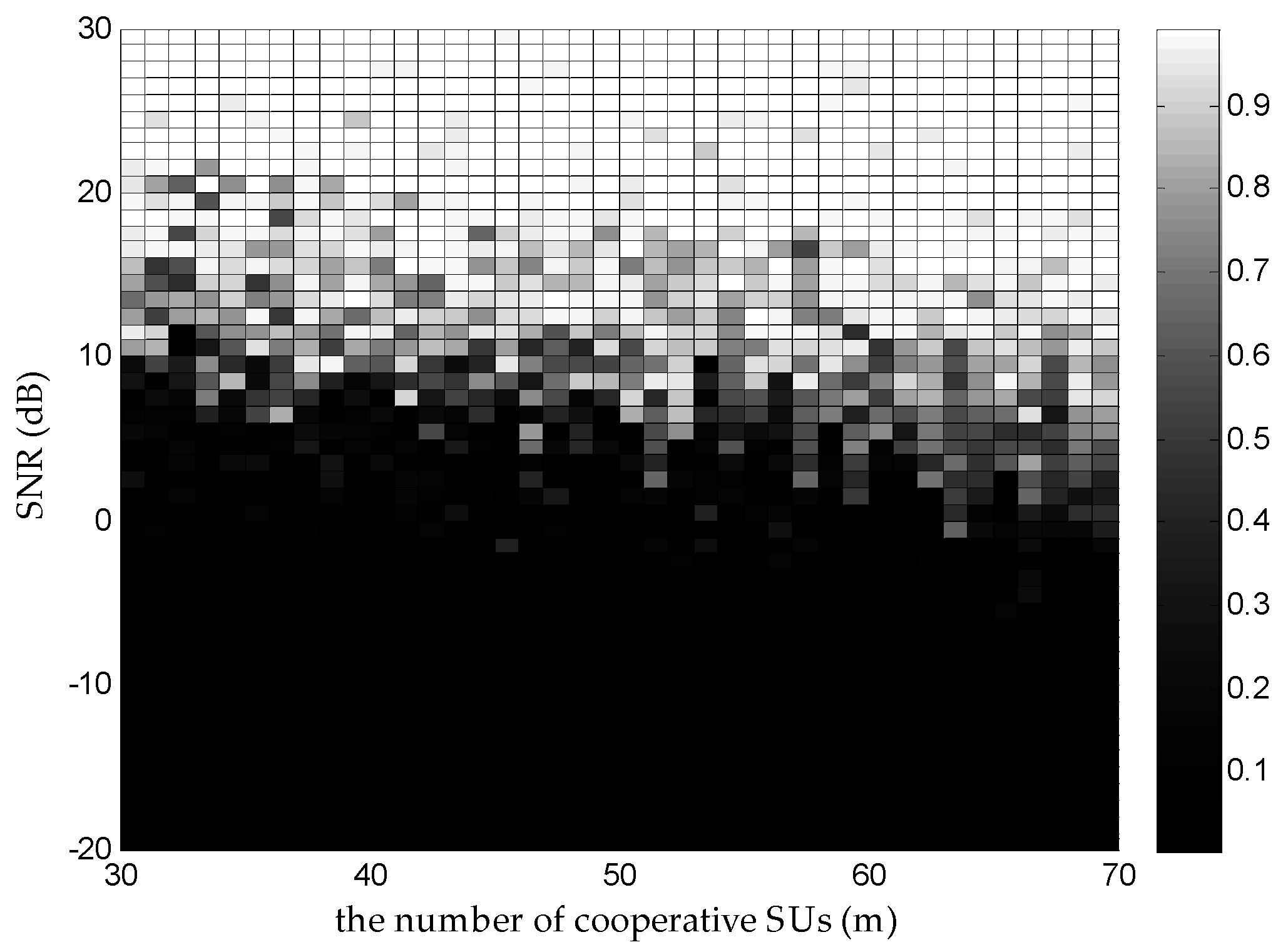 Sensors 16 01602 g008