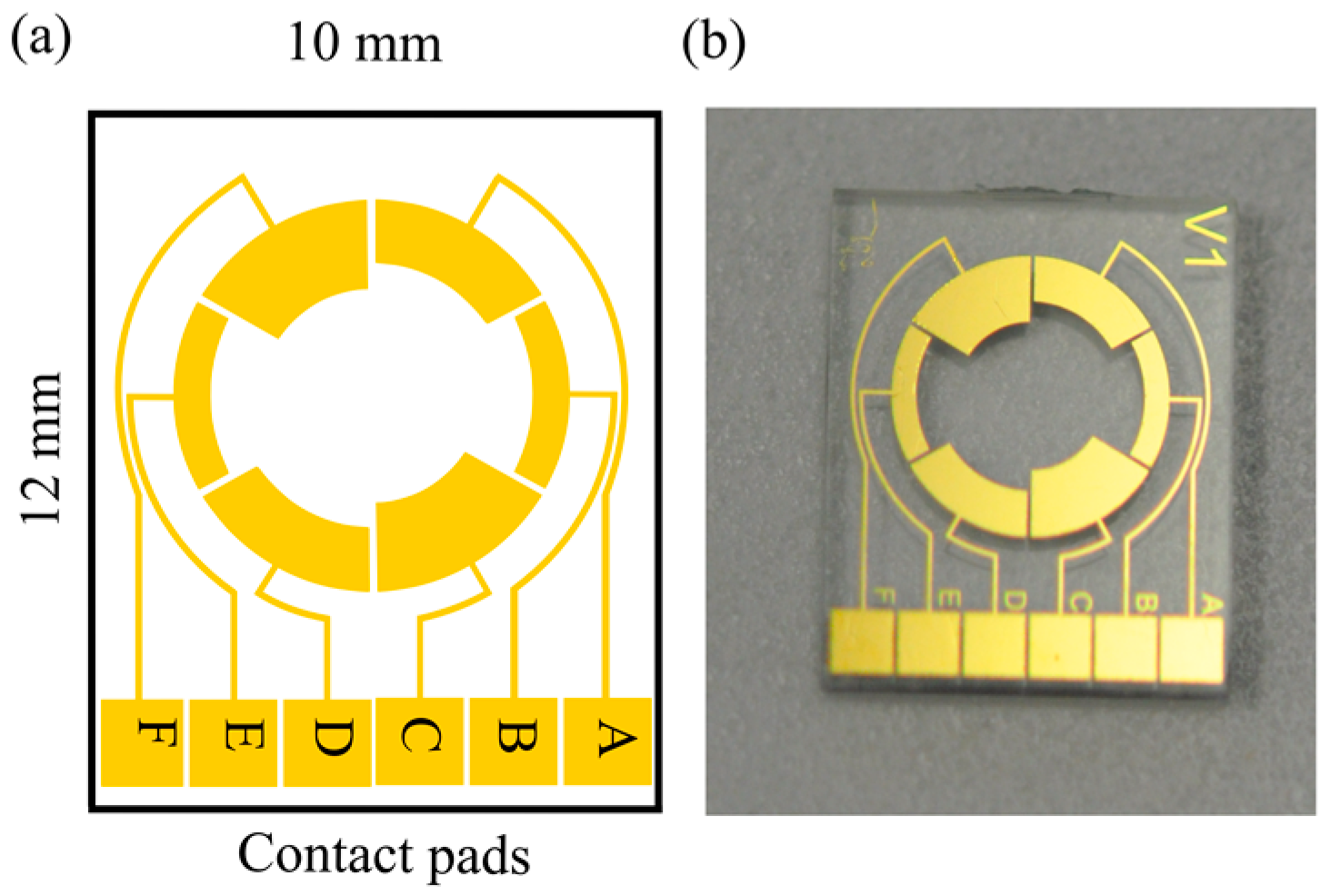 Sensors 16 01603 g002 550