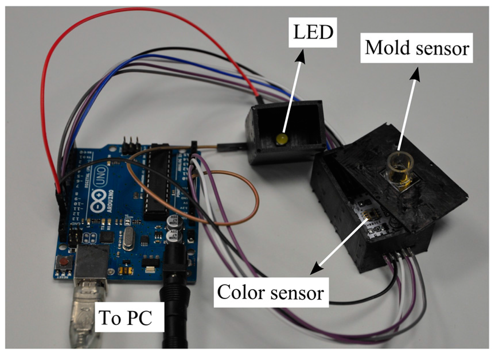 Sensors 16 01603 g005 550