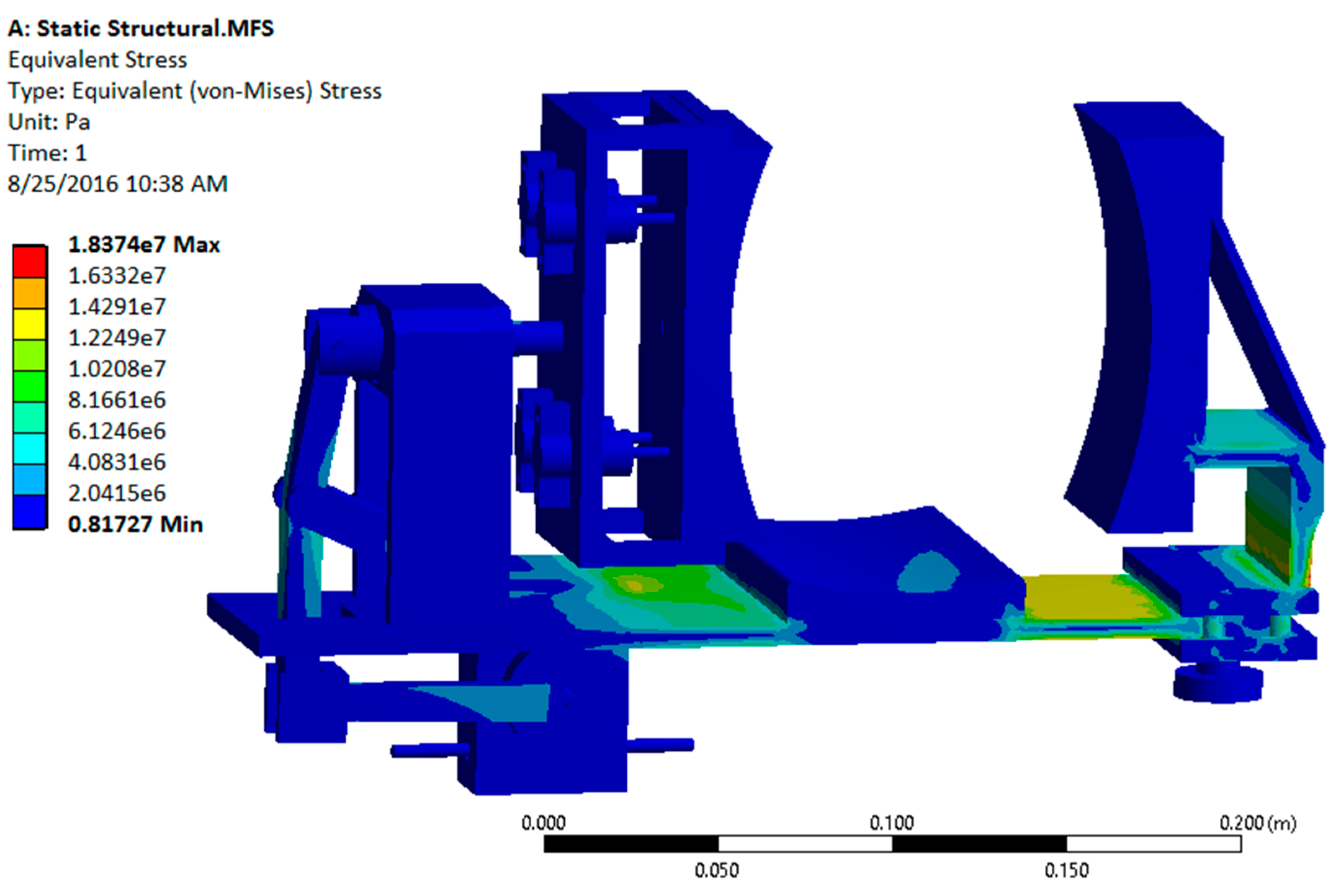 Sensors 16 01615 g008 550