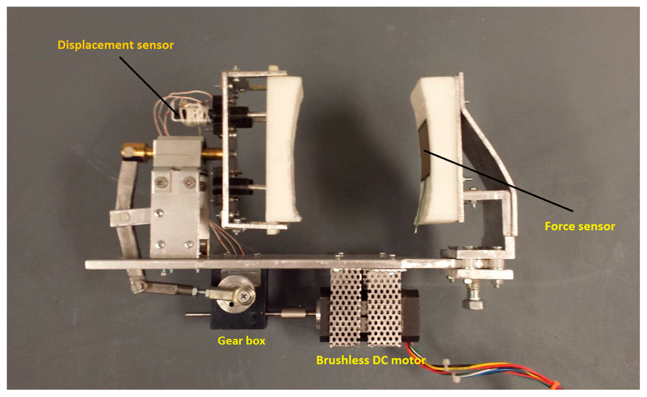 Sensors 16 01615 g012 550