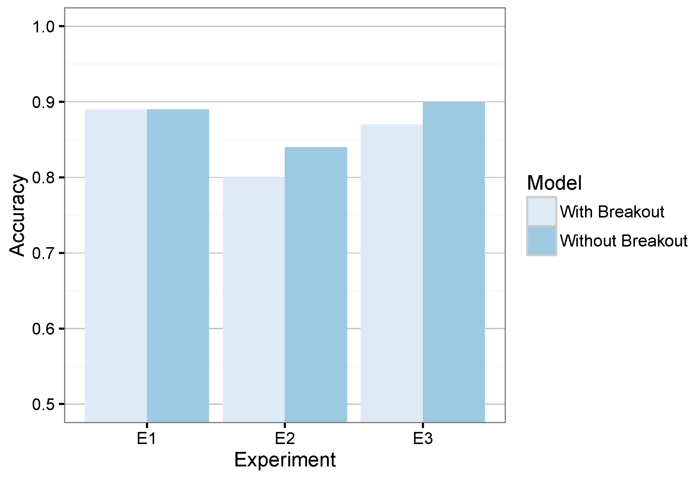 Sensors 16 01618 g009 550