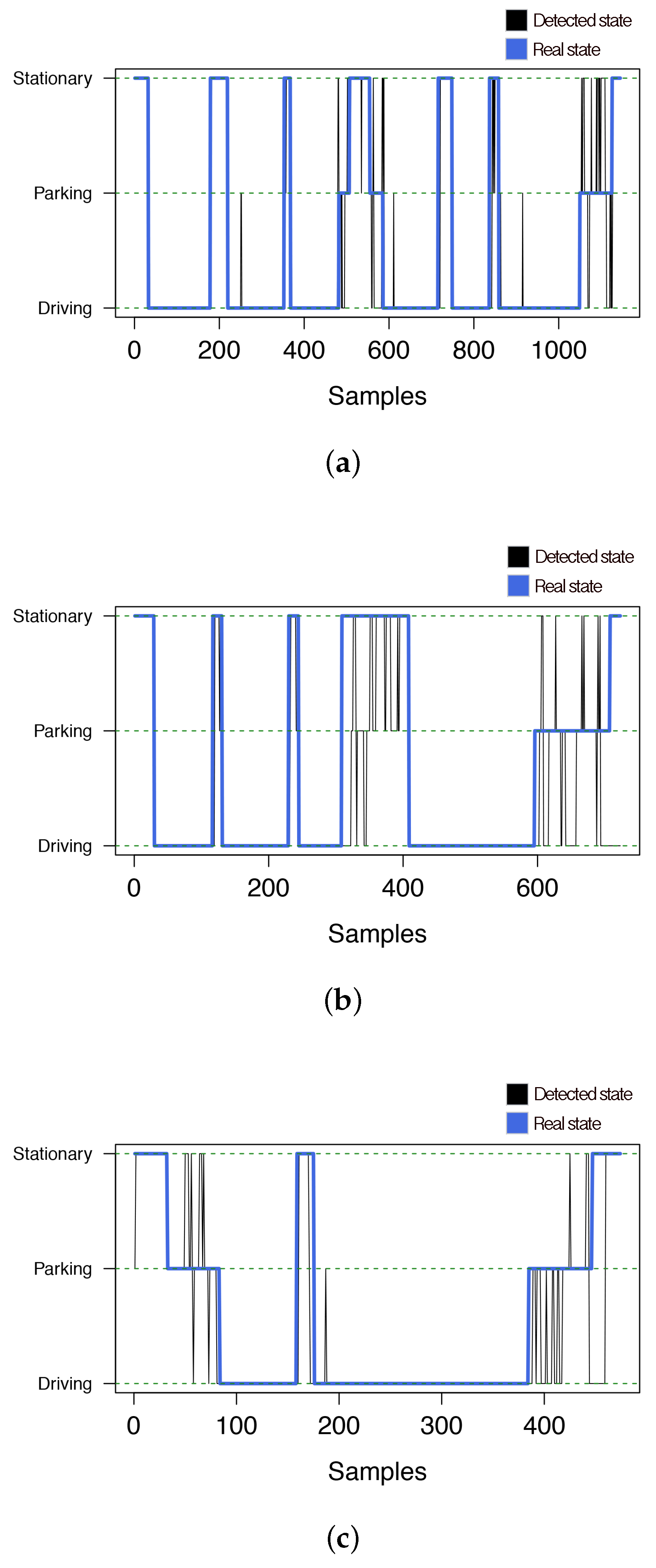 Sensors 16 01618 g010 550