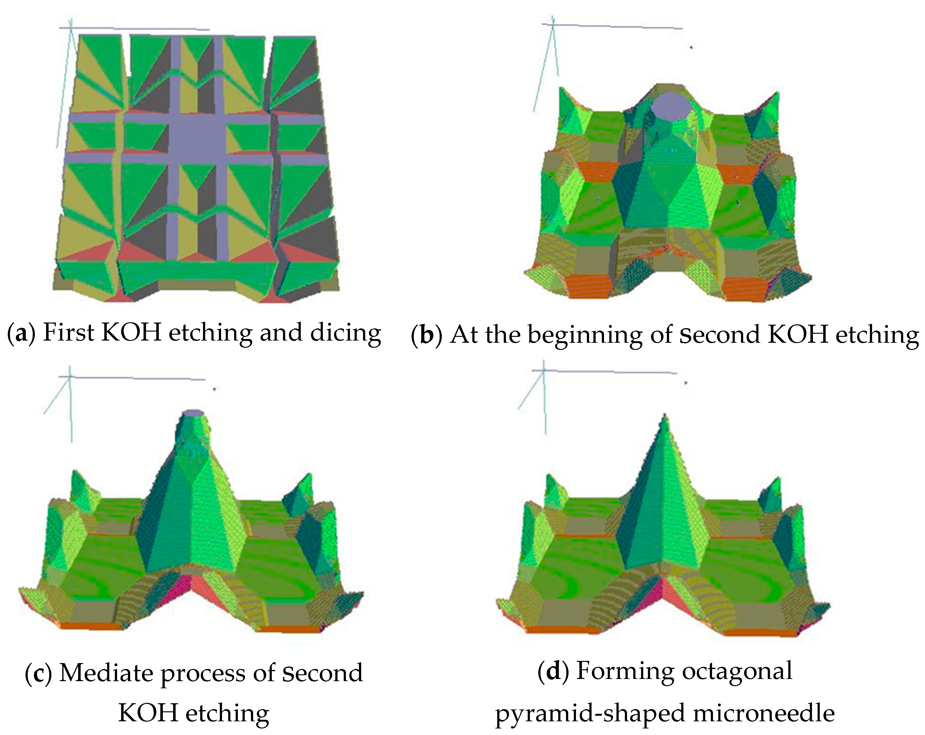 Sensors 16 01628 g001 550