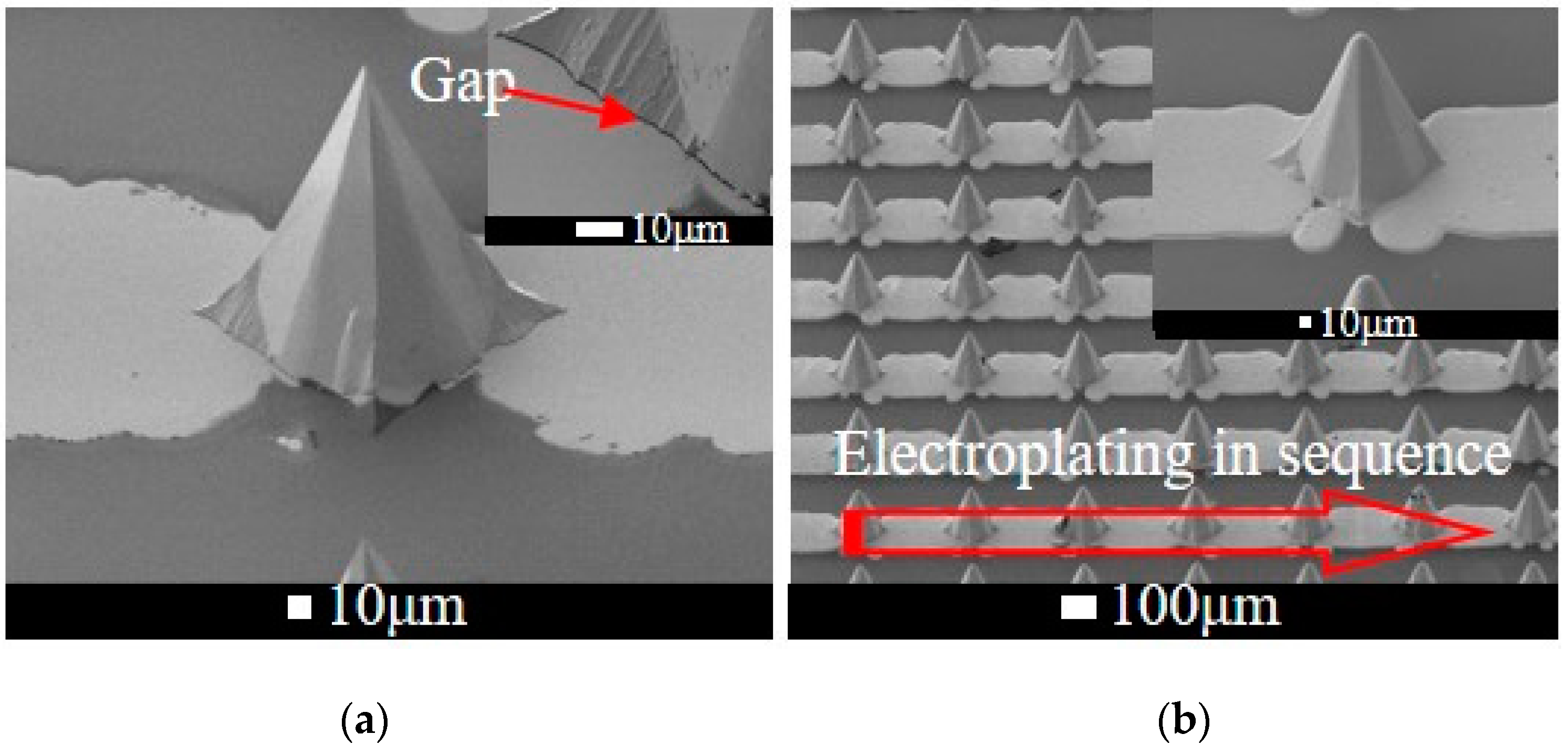 Sensors 16 01628 g007 550