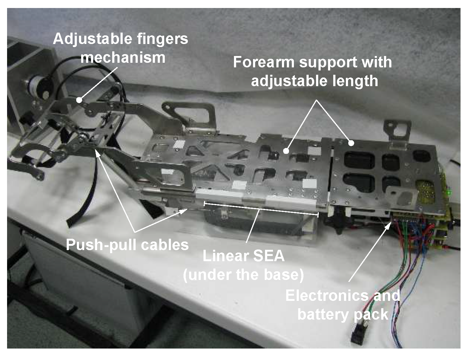 Sensors 16 01633 g003