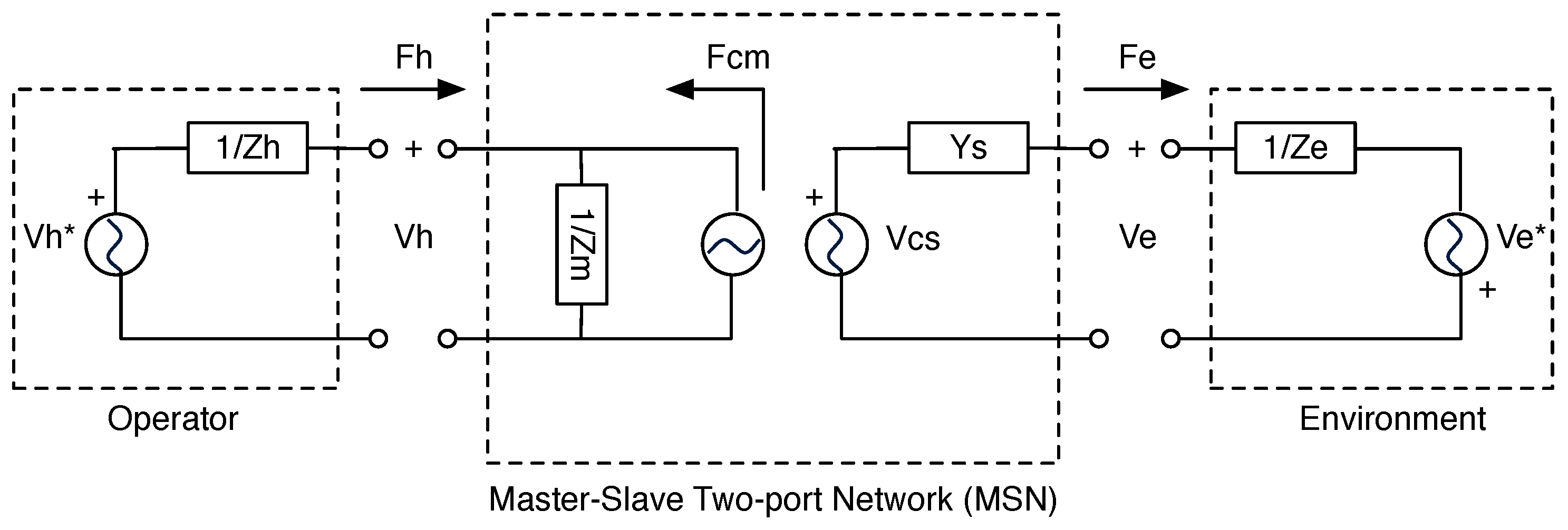 Sensors 16 01633 g006