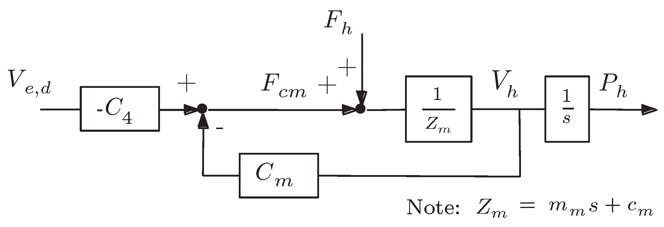 Sensors 16 01633 g008
