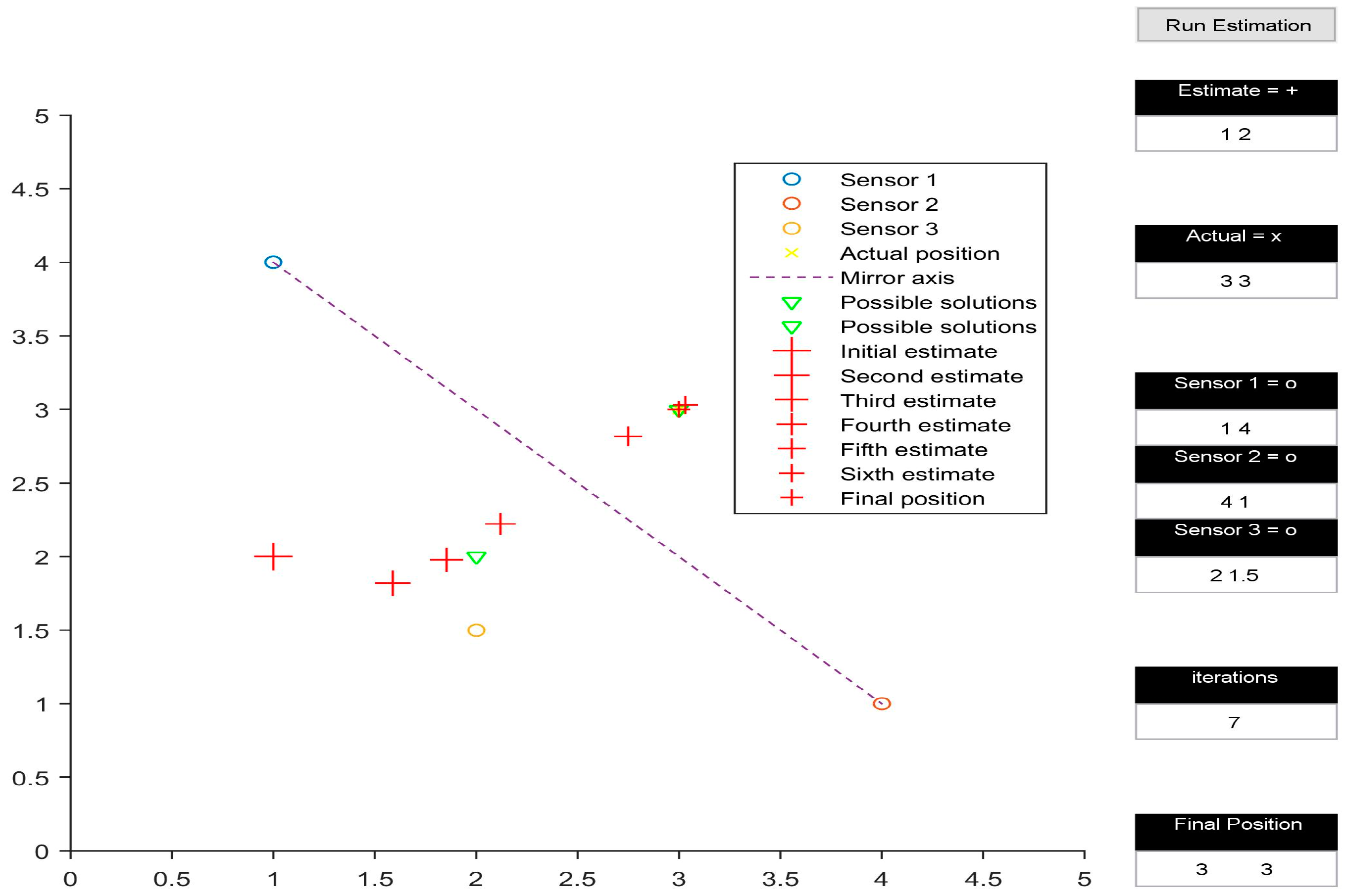 Sensors 16 01637 g004