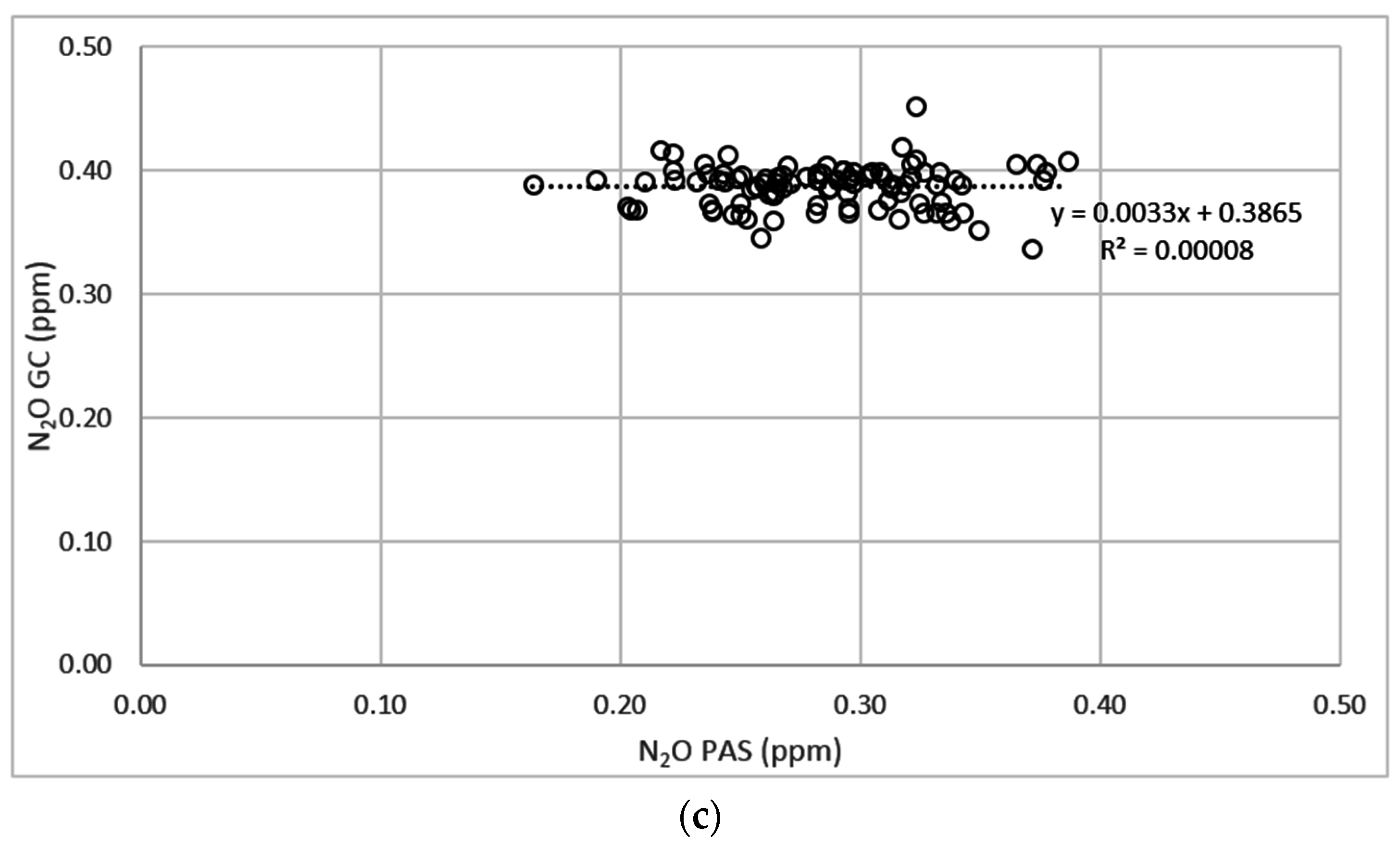 Sensors 16 01638 g006b