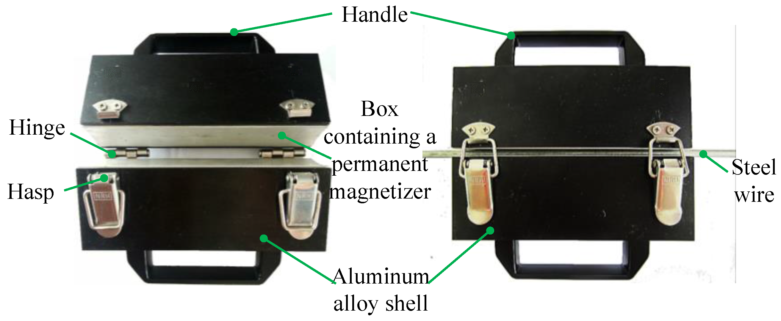 Sensors 16 01650 g006